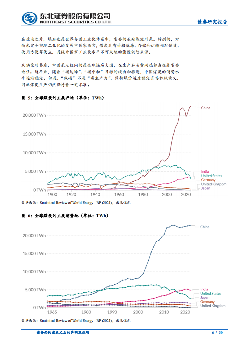 碳中和之路(一)：全球能源演化史-东北证券.pdf 第6页
