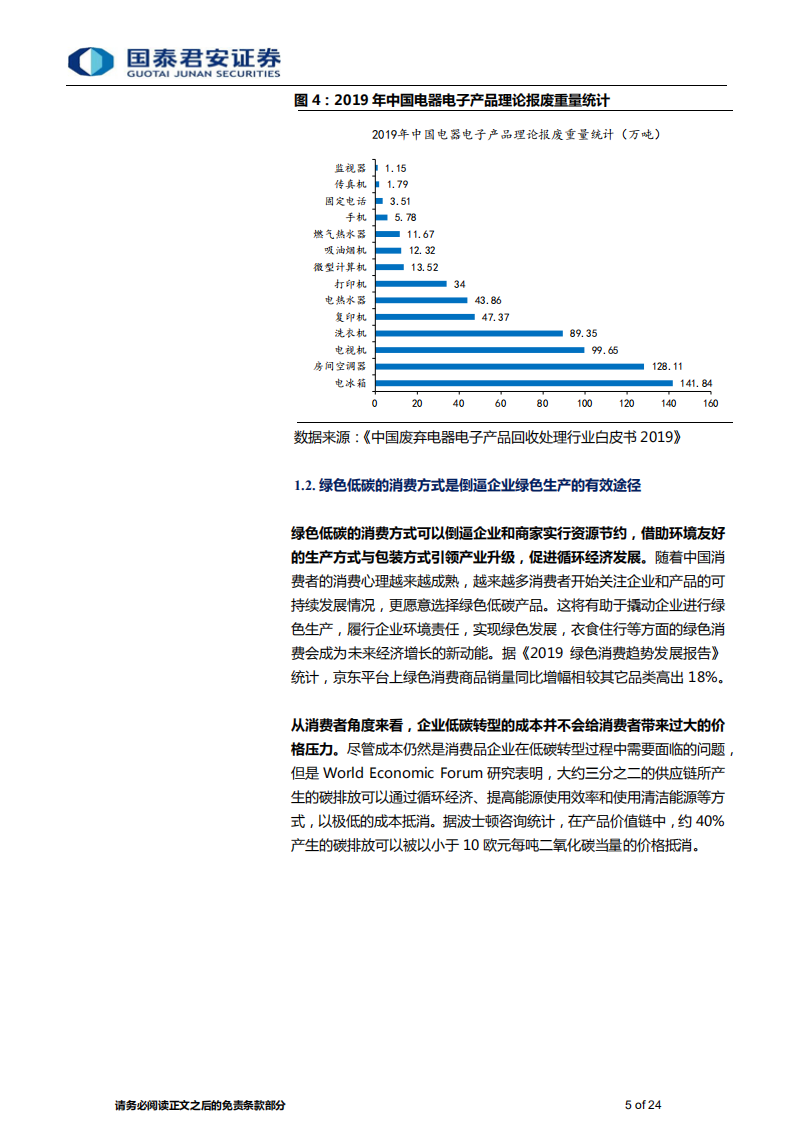碳中和之消费领域专题报告：践行绿色发展，拥抱低碳消费-国泰君安.pdf 第5页
