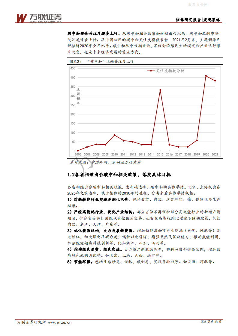 碳中和专题报告：碳中和政策驱动下，受益的行业有哪些？-万联证券.pdf 第5页