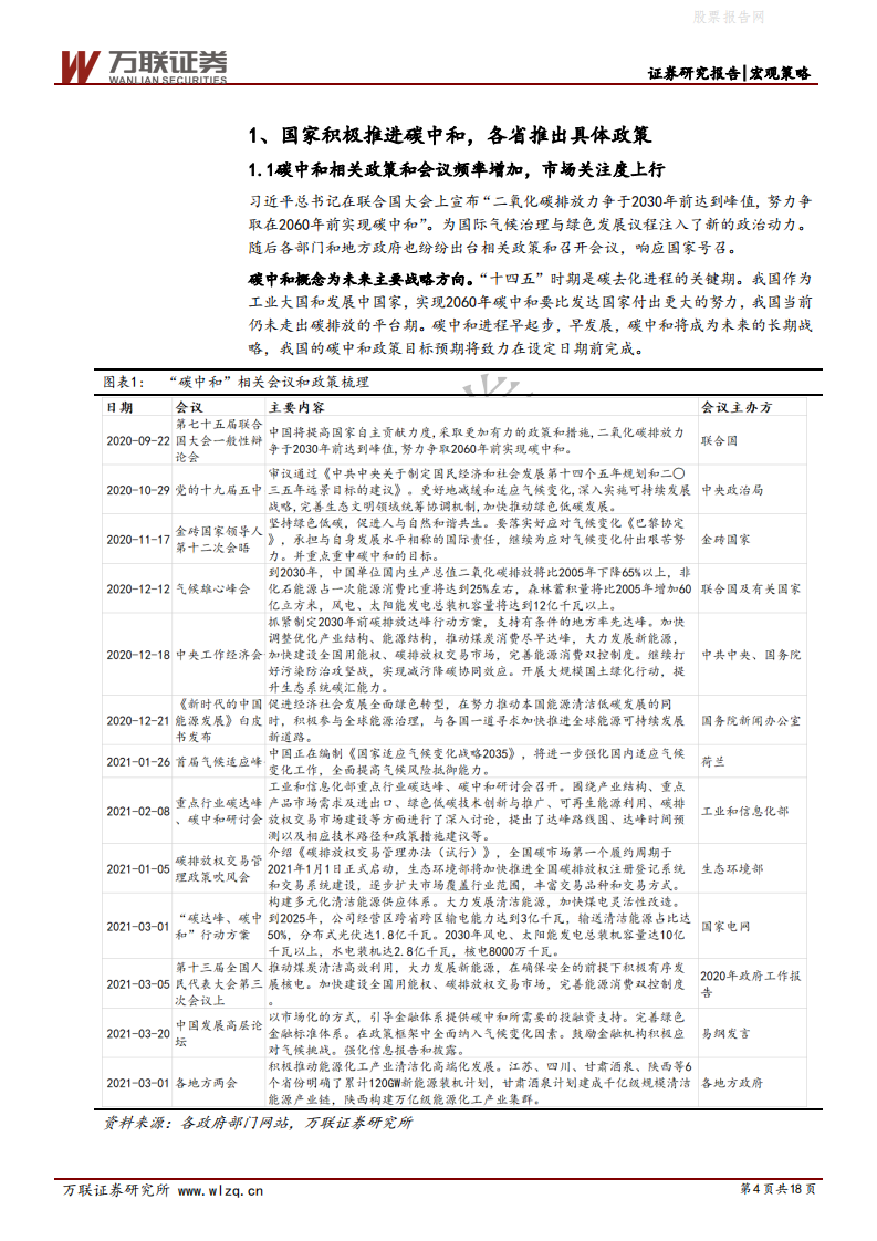 碳中和专题报告：碳中和政策驱动下，受益的行业有哪些？-万联证券.pdf 第4页