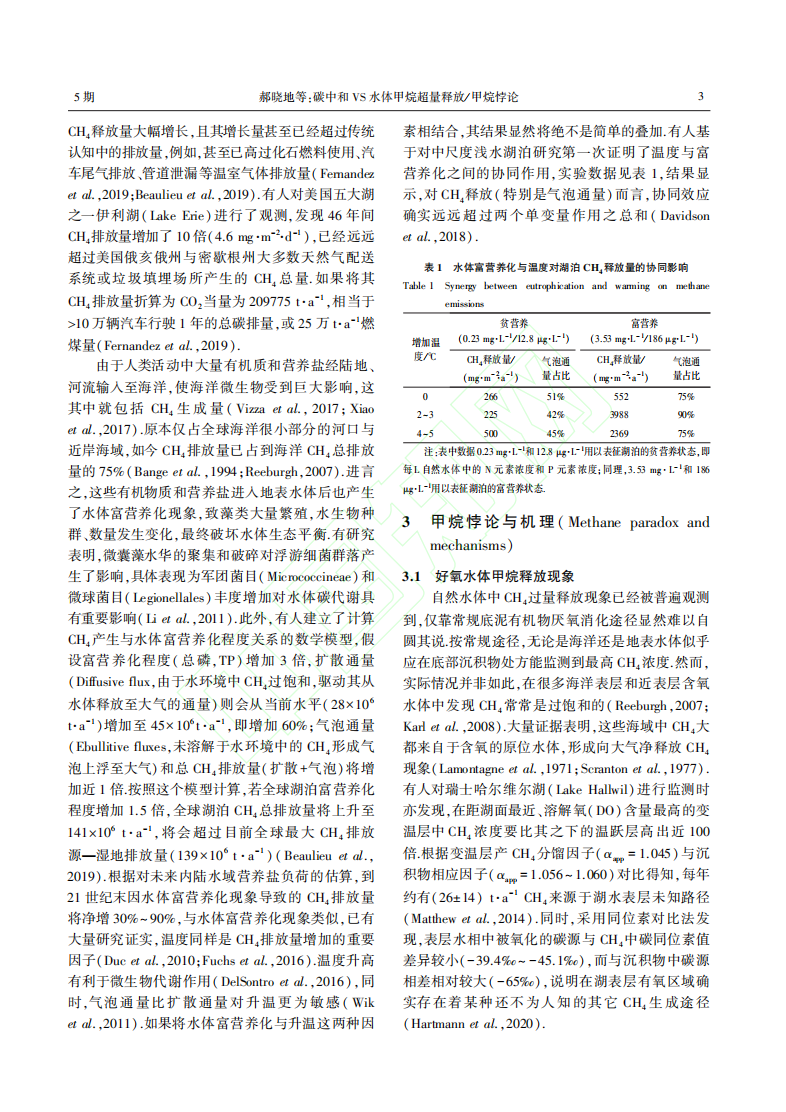 碳中和VS水体甲烷超量释放_甲烷悖论.pdf 第4页