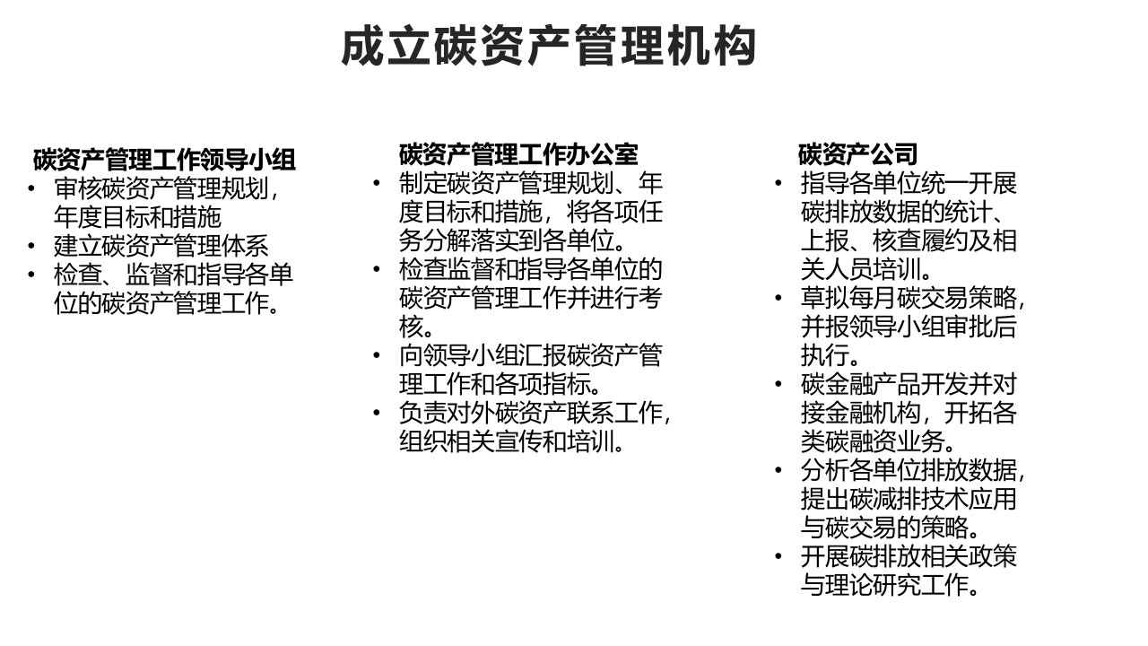 碳资产管理方法解析、碳金融和碳交易会计处理.pptx 第6页