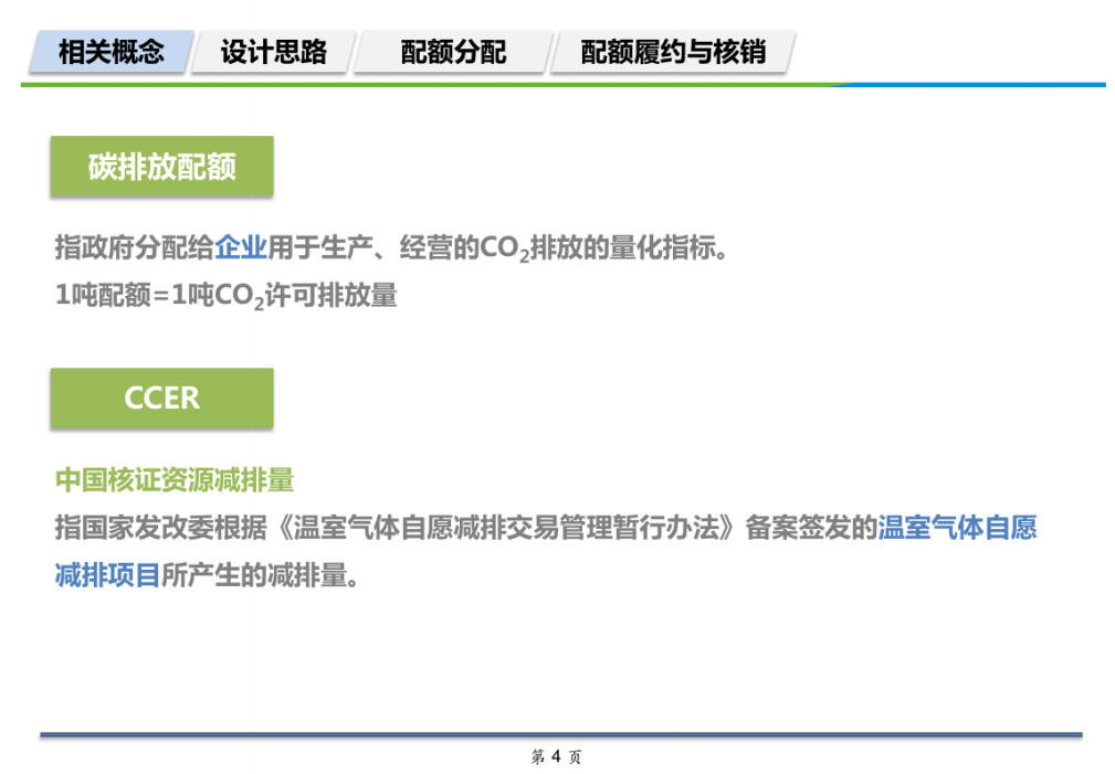 碳资产运作管理机制介绍.pdf 第4页