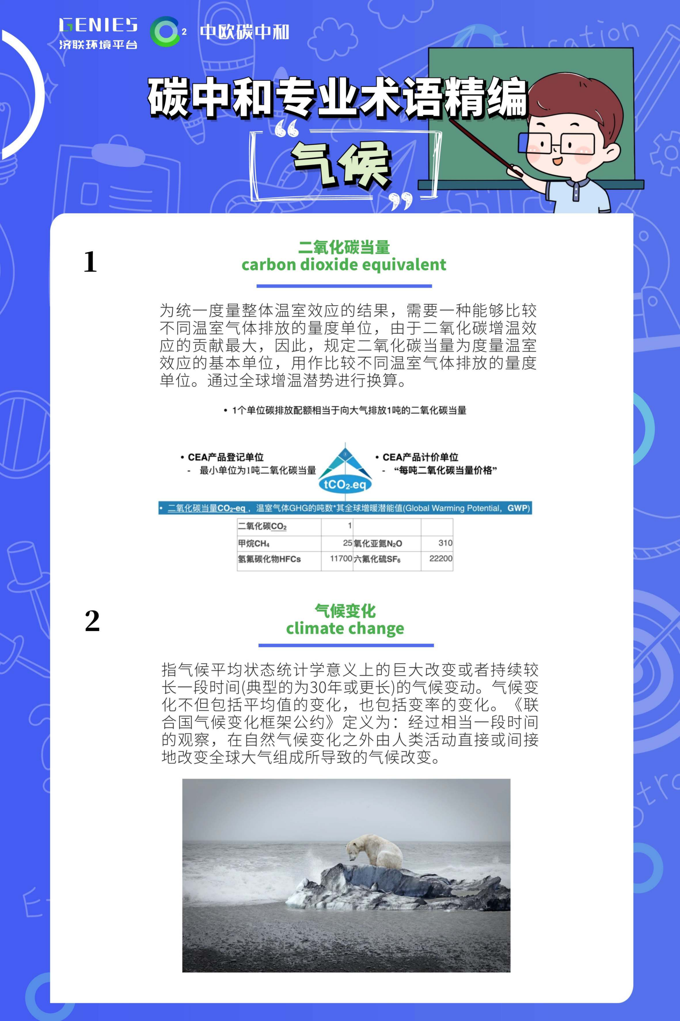 碳中和专业术语精编(中英宝典).pdf 第2页