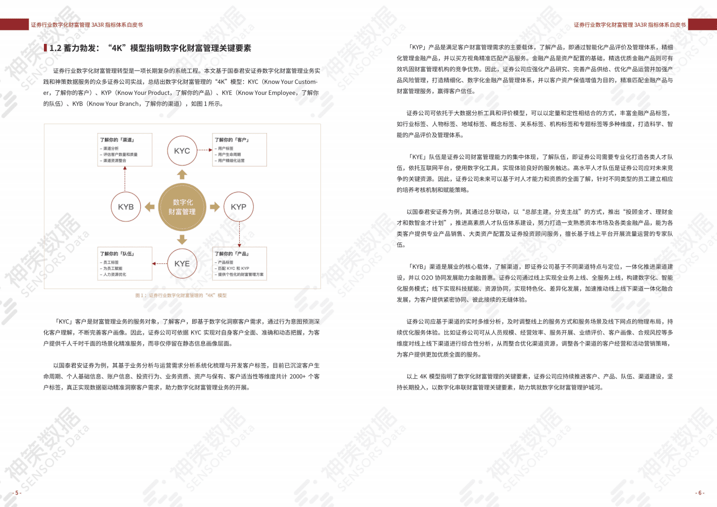 国泰君安&神策数据：证券行业数字化财富管理 3A3R 指标体系白皮书.pdf 第4页