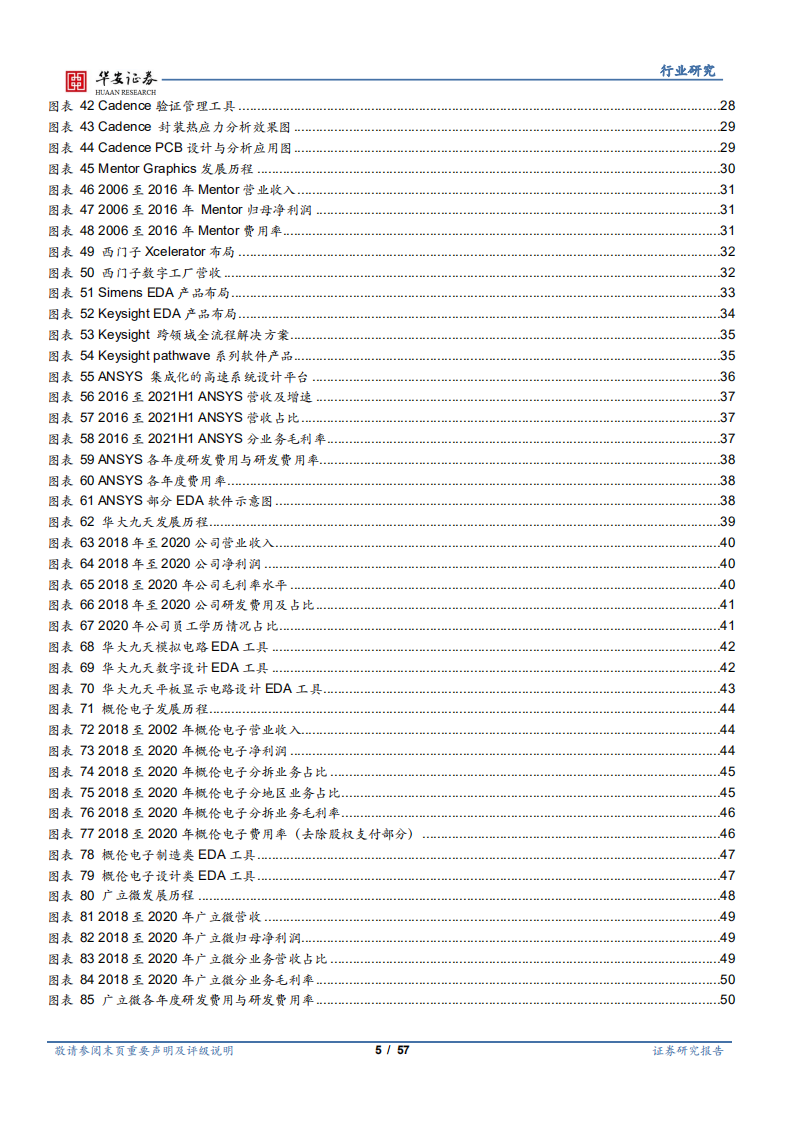 EDA行业系列报告（一）：工业软件与半导体双轮驱动，筑造万亿数字产业根基-210916.pdf 第5页