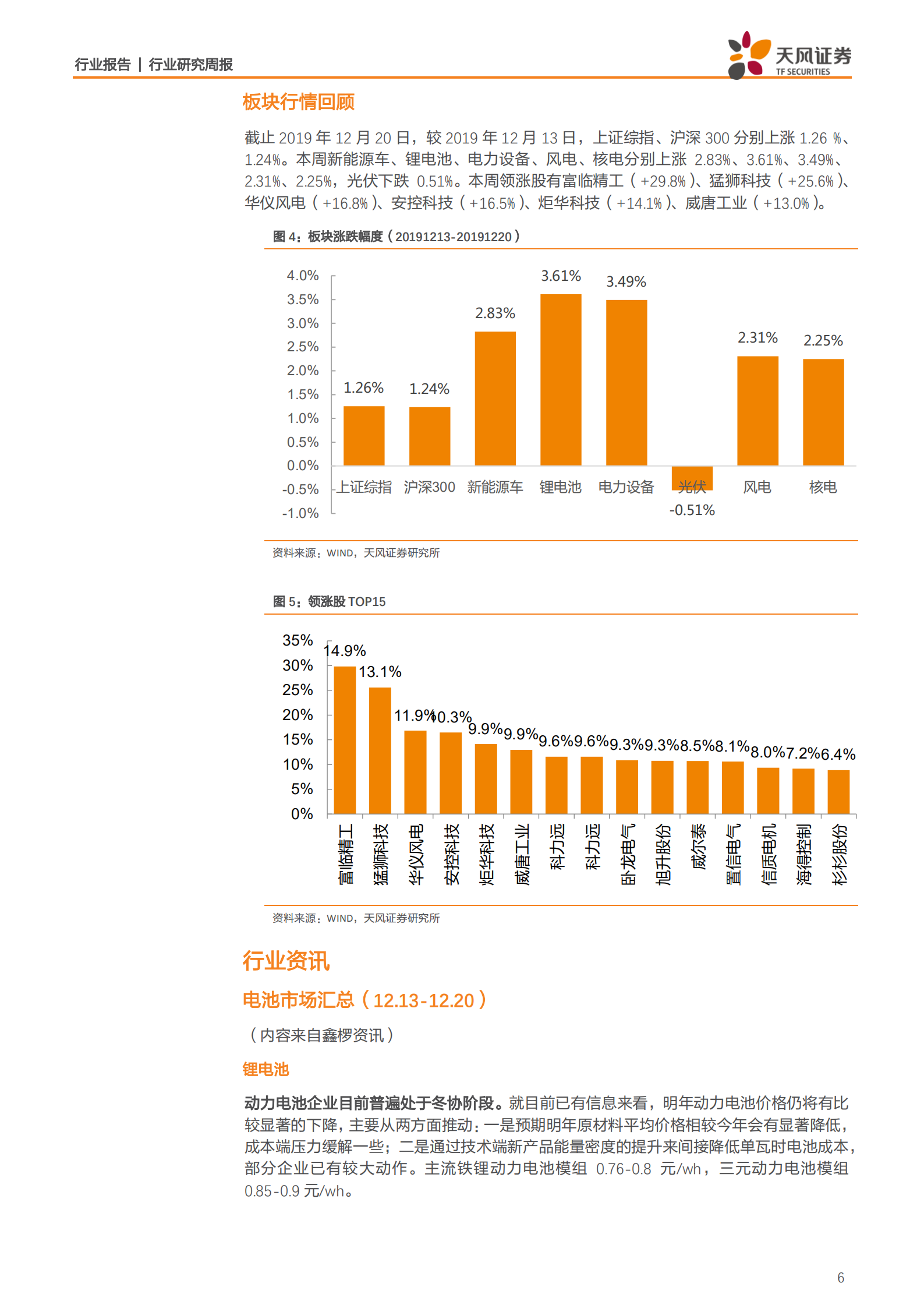 电气设备行业：宁德装机量有望再成全球第一，2020年光伏需求或将反转-191224.pdf 第6页
