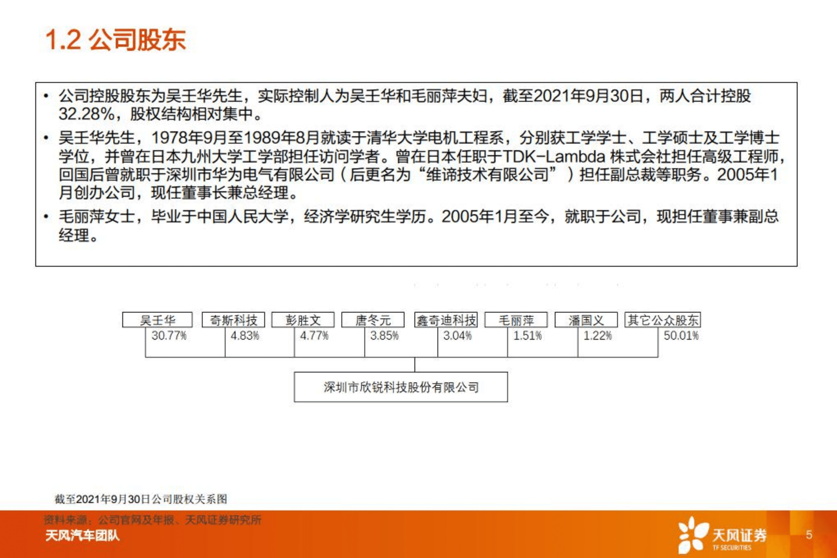 欣锐科技-智能电动重点公司深度拆解+预测-220808.pdf 第5页