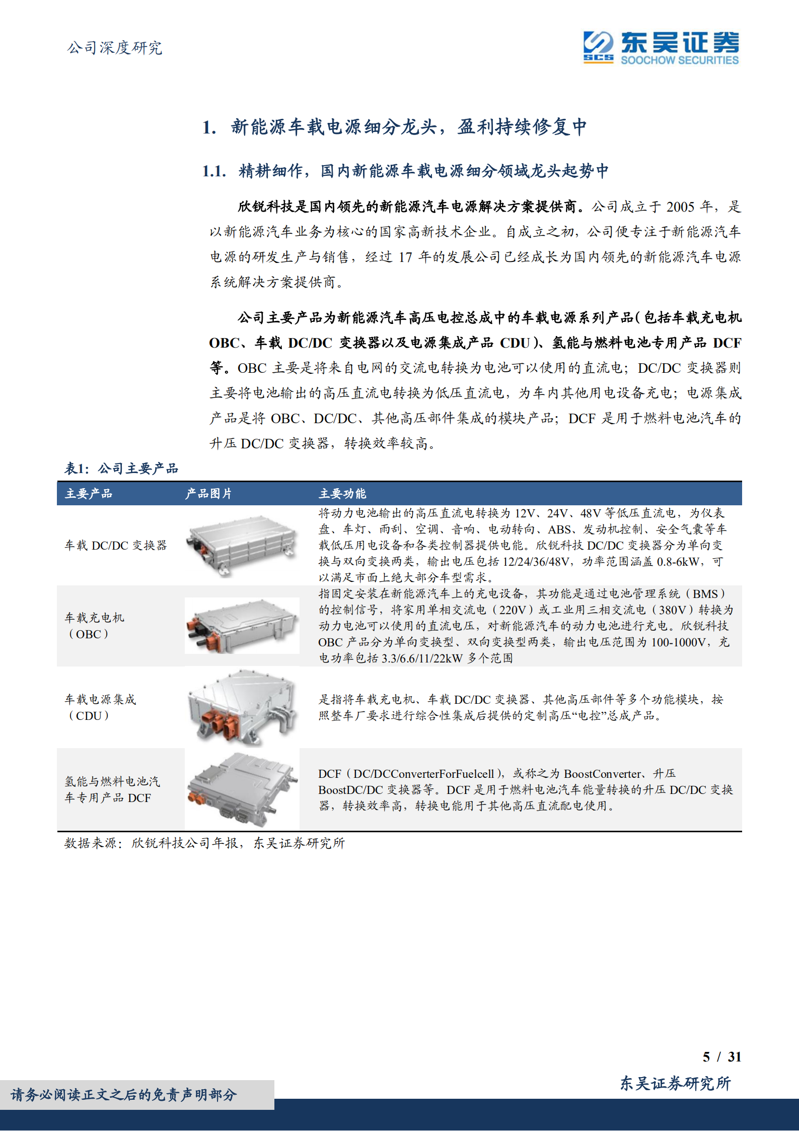 欣锐科技-碳化硅电源方案行业领先，多款新车型配套市场打开-220705.pdf 第5页