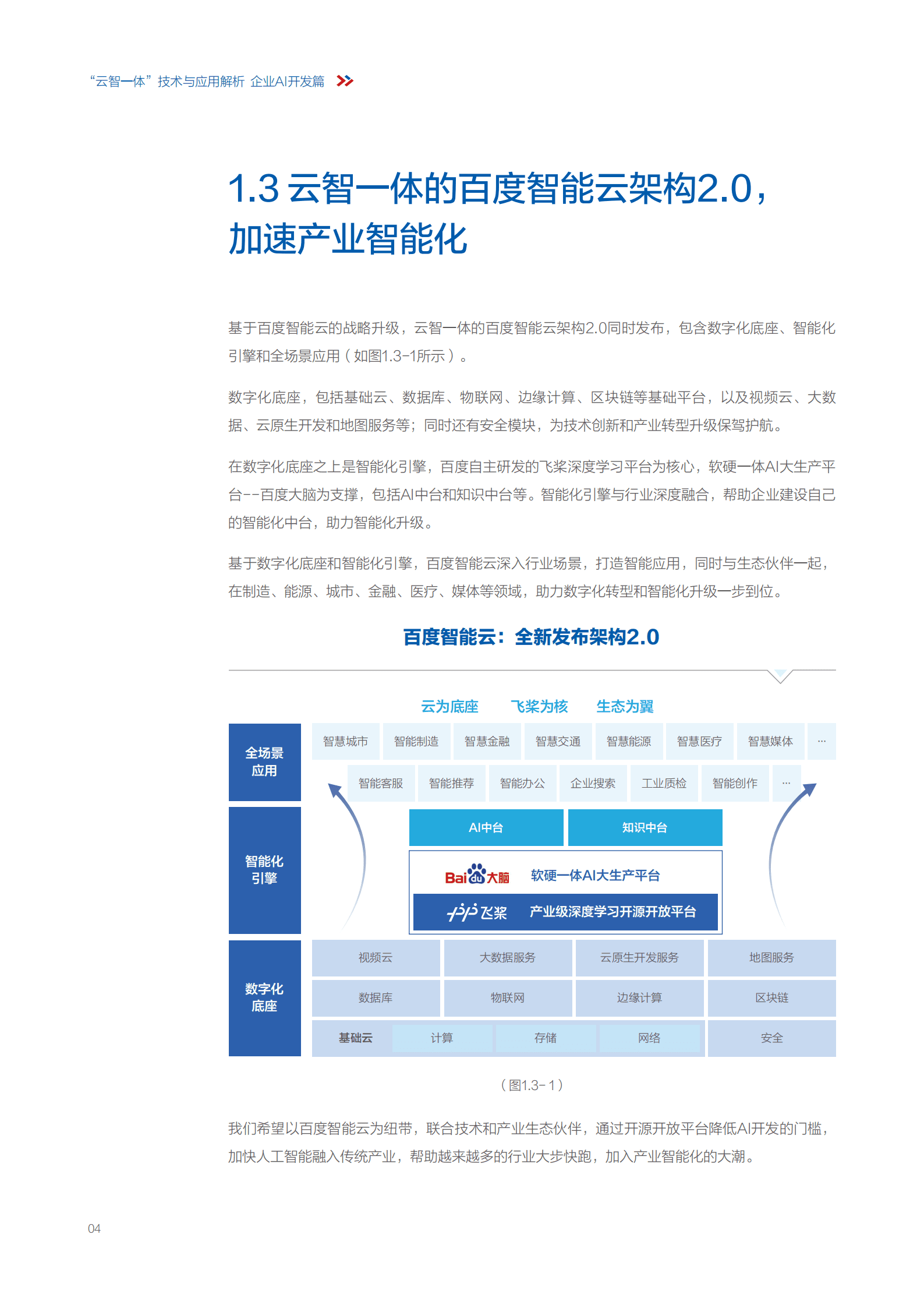 百度智能云：2021年“云智一体”技术与应用解析系列白皮书——企业AI开发篇.pdf 第5页