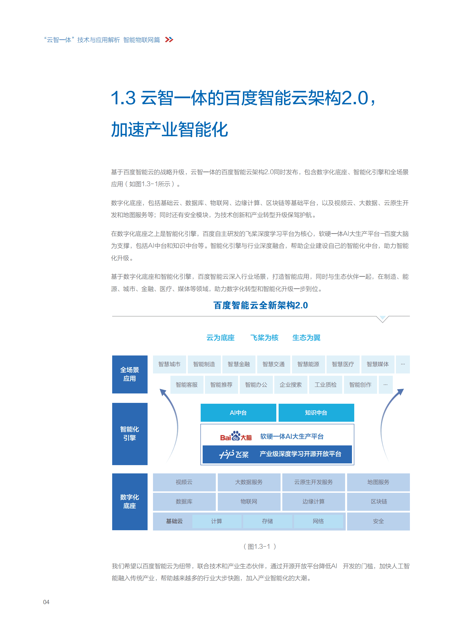 百度智能云：2021年&ldquo;云智一体&rdquo;技术与应用解析系列白皮书&mdash;&mdash;智能物联网篇.pdf 第6页