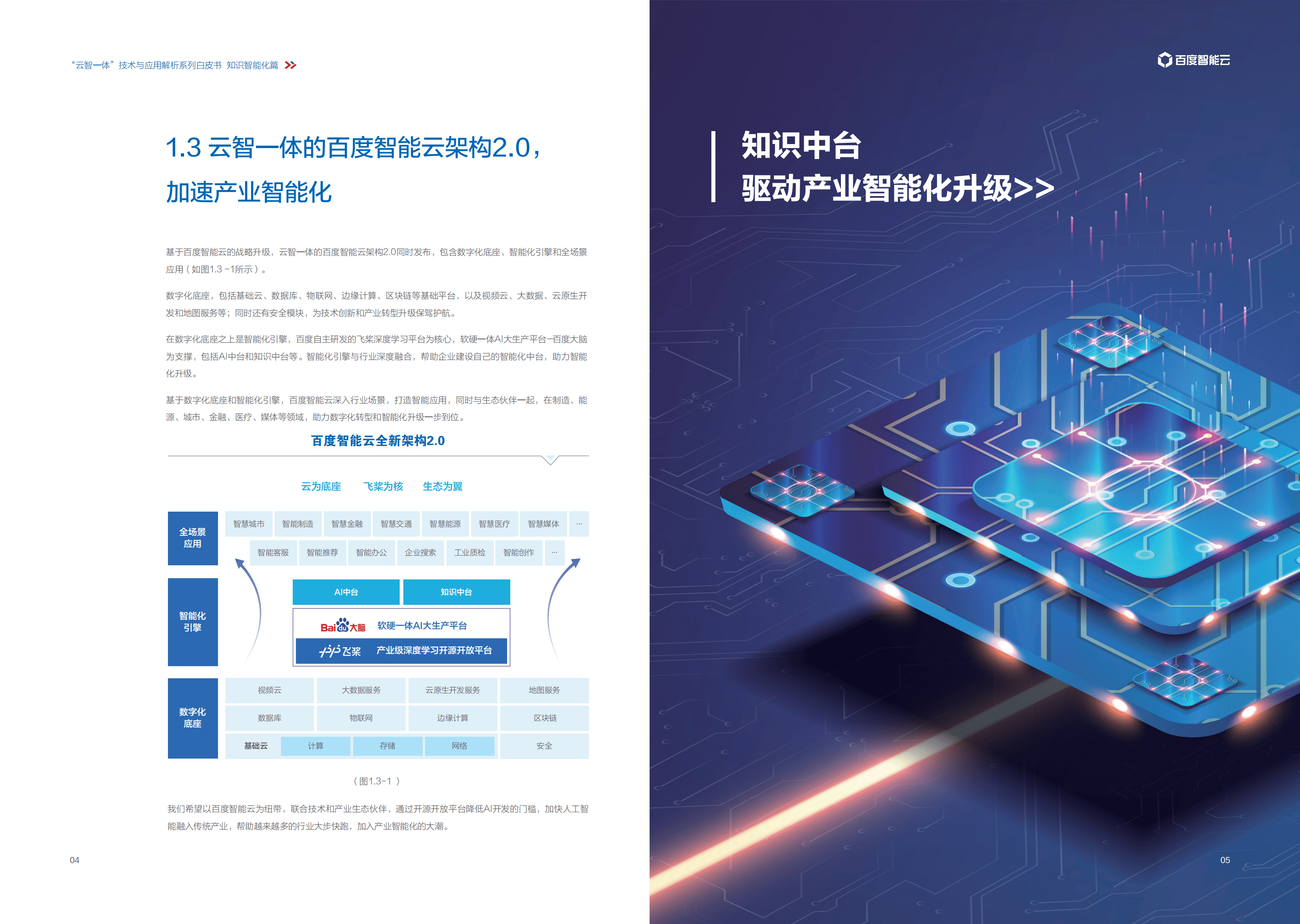 百度智能云：2021年&ldquo;云智一体&rdquo;技术与应用解析系列白皮书&mdash;&mdash;知识智能化篇.pdf 第4页