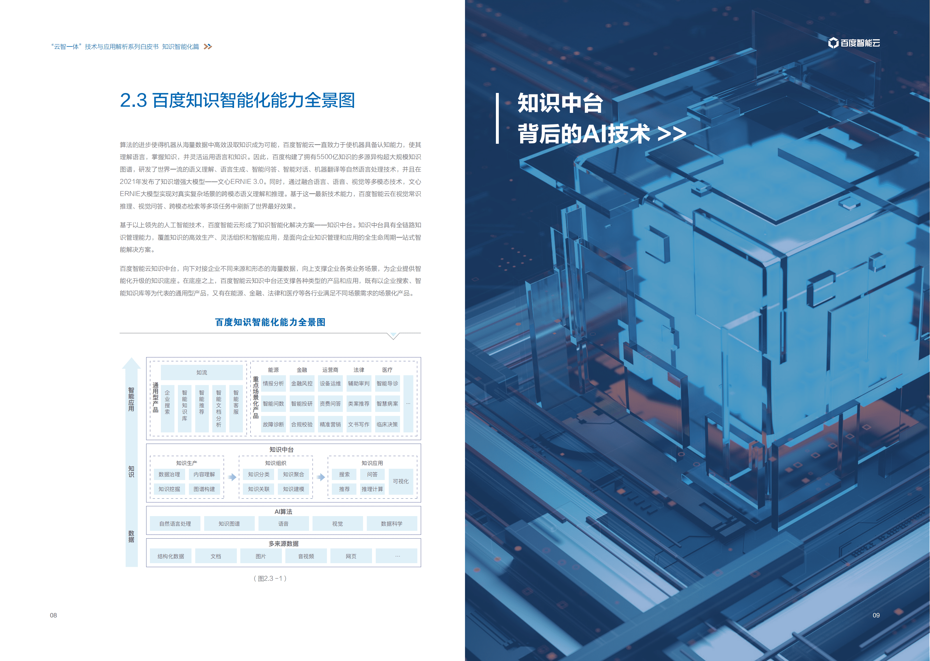 百度智能云：2021年&ldquo;云智一体&rdquo;技术与应用解析系列白皮书&mdash;&mdash;知识智能化篇.pdf 第6页