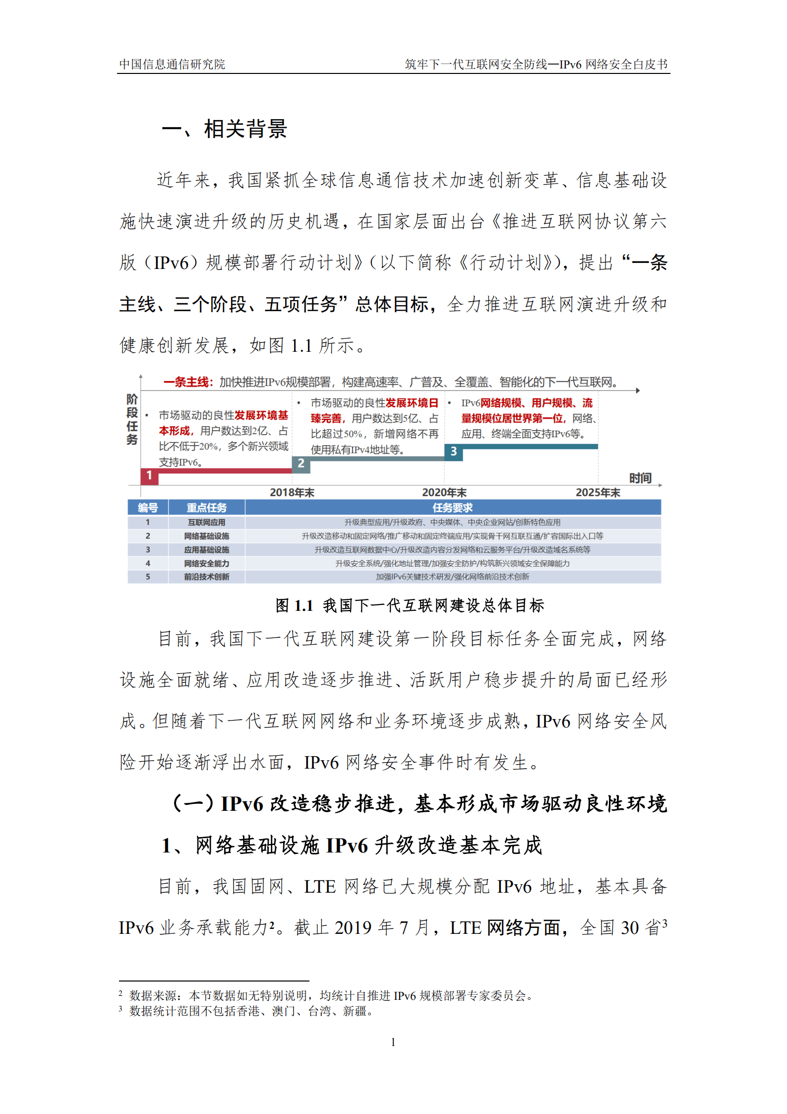 中国信通院：筑牢下一代互联网安全防线&mdash;IPv6网络安全白皮书（2019）.pdf 第6页