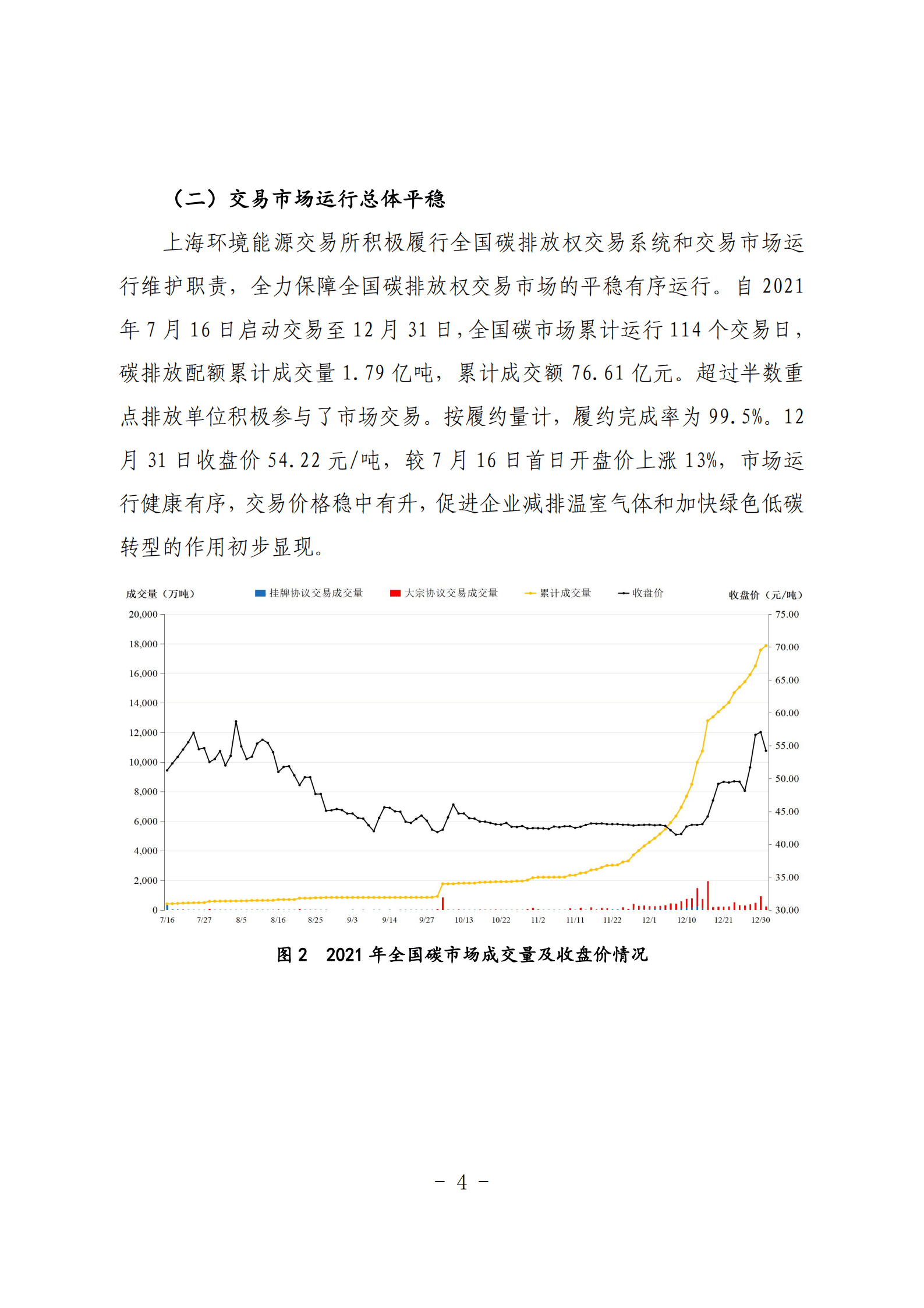 上海环境能源交易所：2021碳市场工作报告.pdf 第5页
