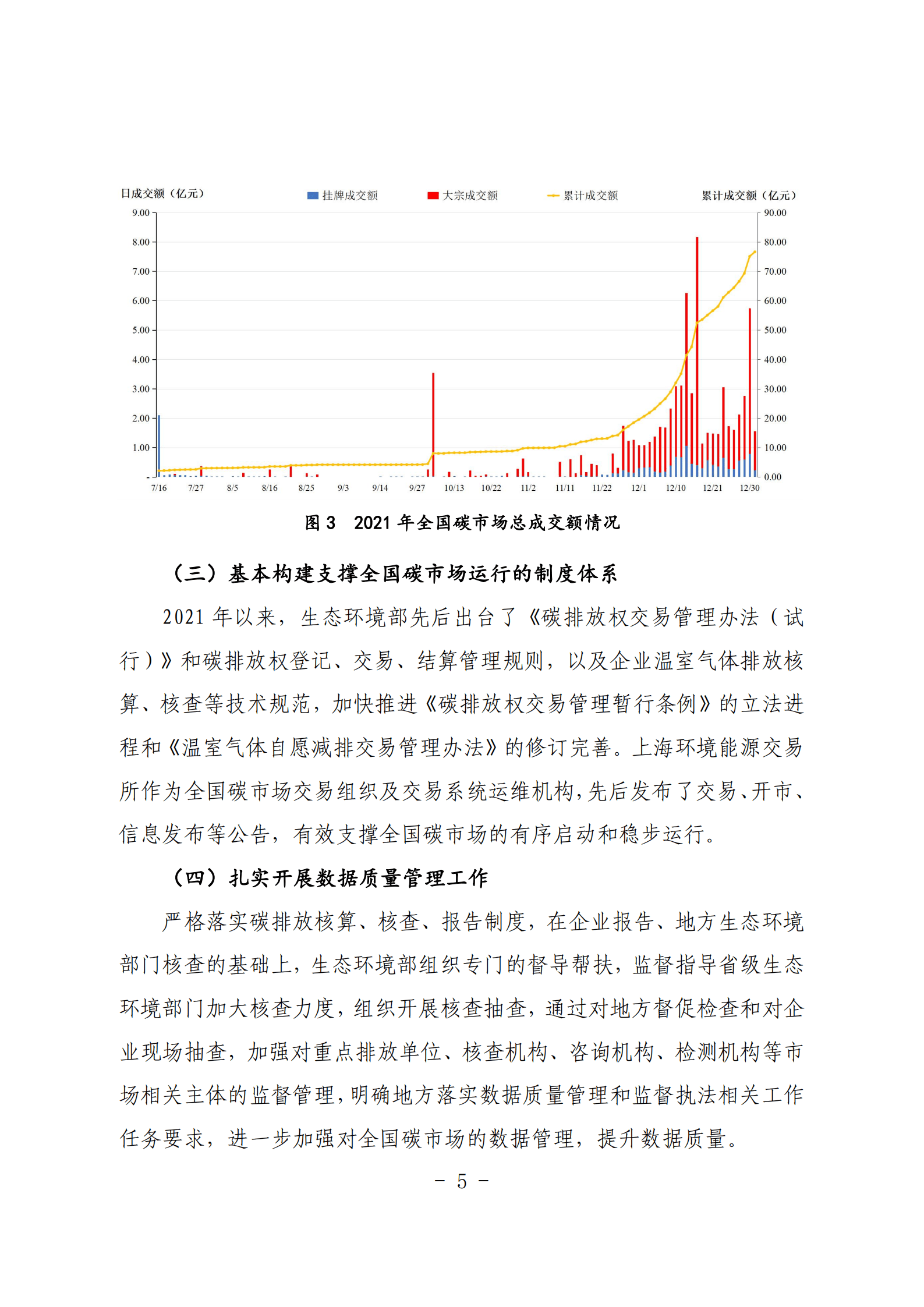 上海环境能源交易所：2021碳市场工作报告.pdf 第6页