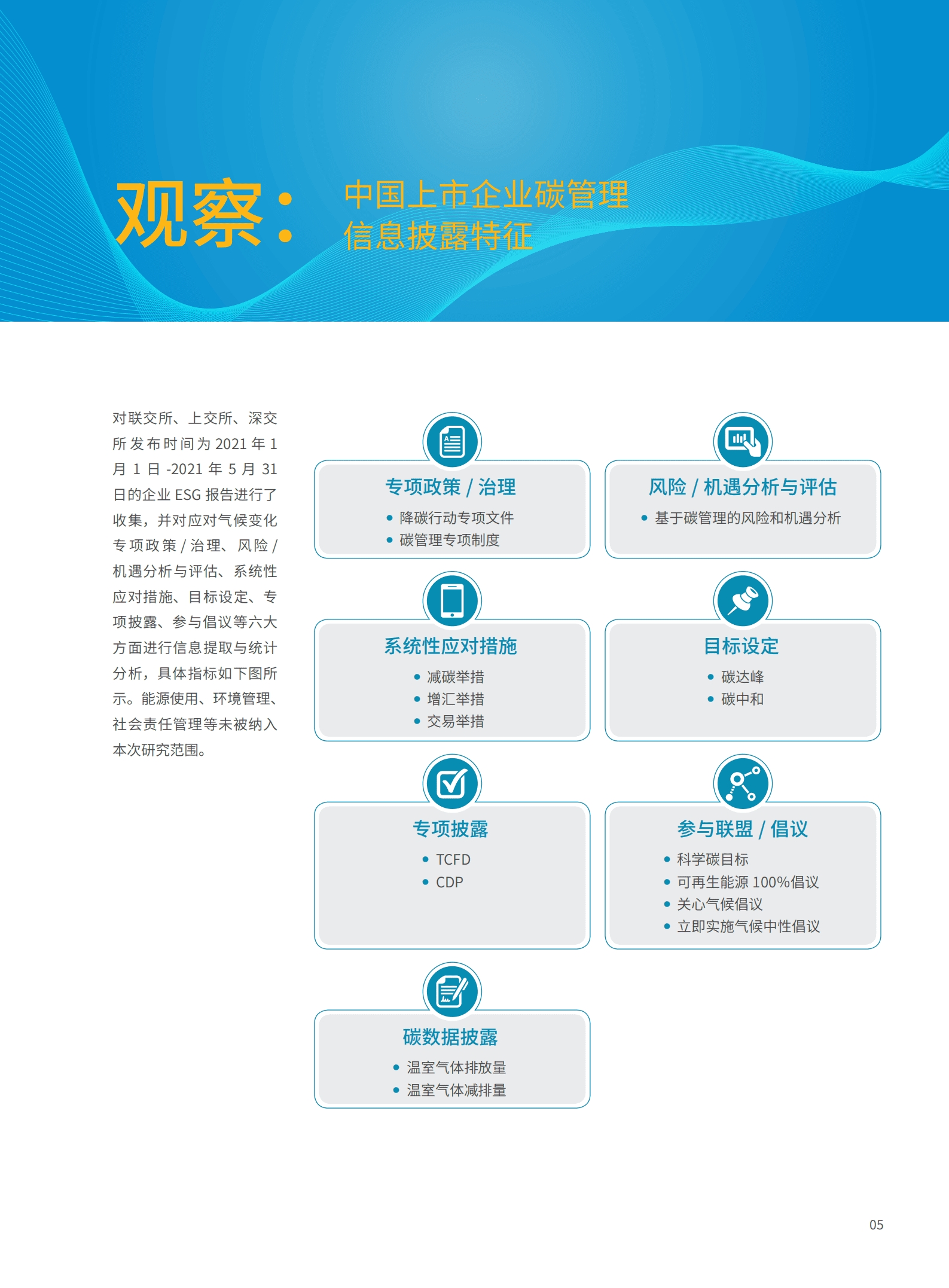 Goldenbee&金融界：2021中国上市公司碳信息透明度.pdf 第5页