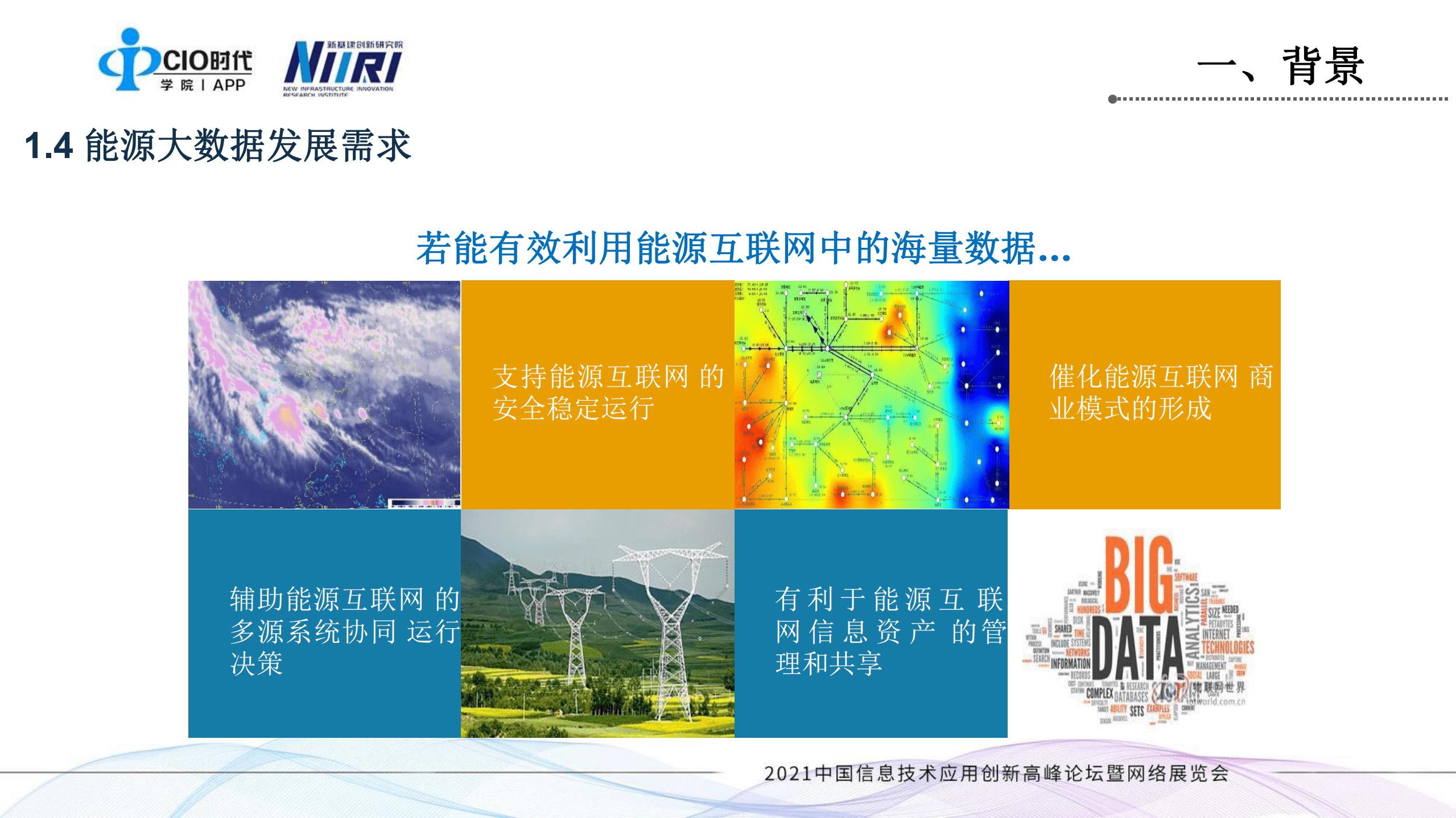 新基建创新研究院：智慧能源构想&mdash;能源大数据的创新发展机会（2021）.pdf 第6页