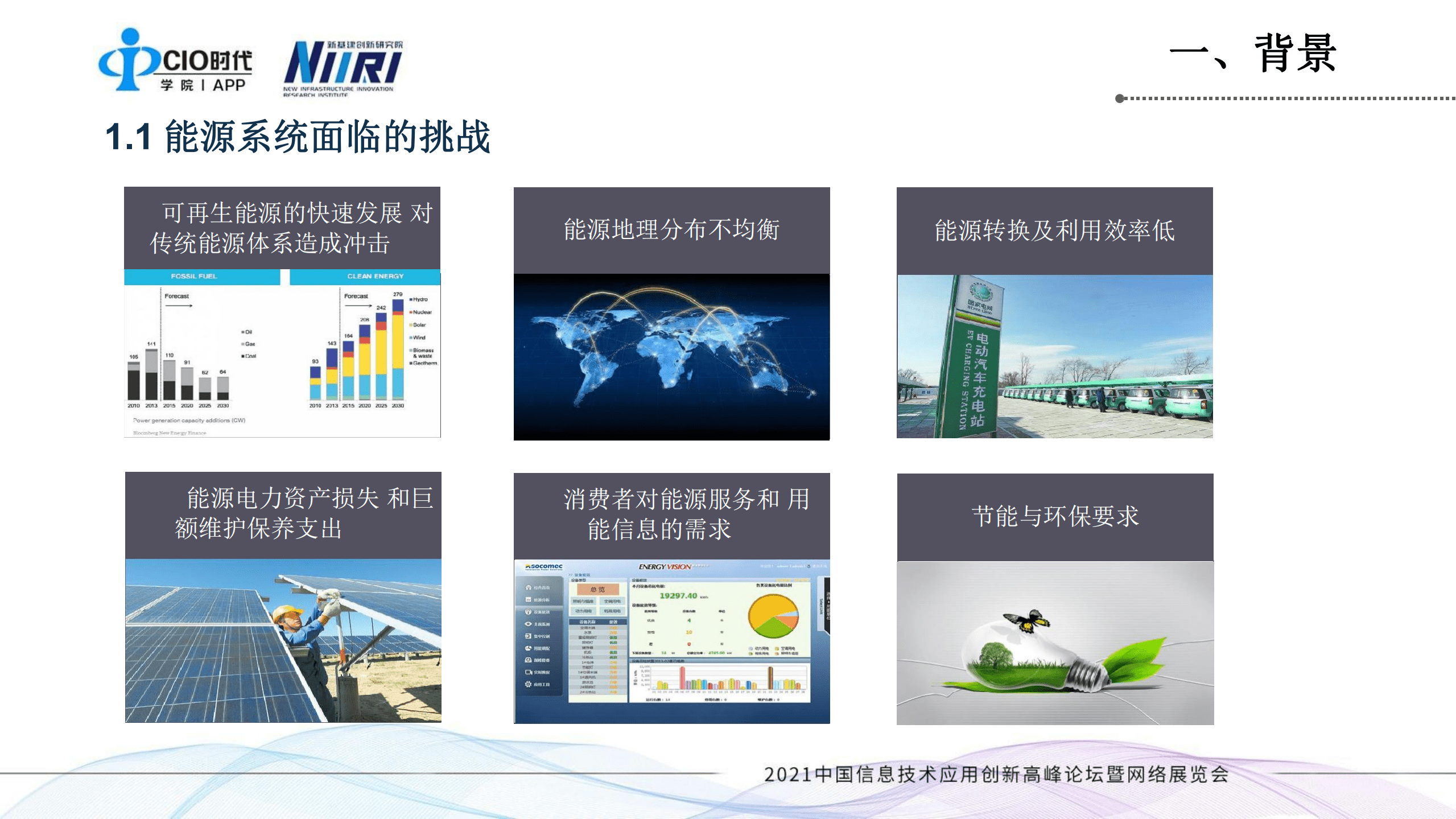 新基建创新研究院：智慧能源构想&mdash;能源大数据的创新发展机会（2021）.pdf 第3页
