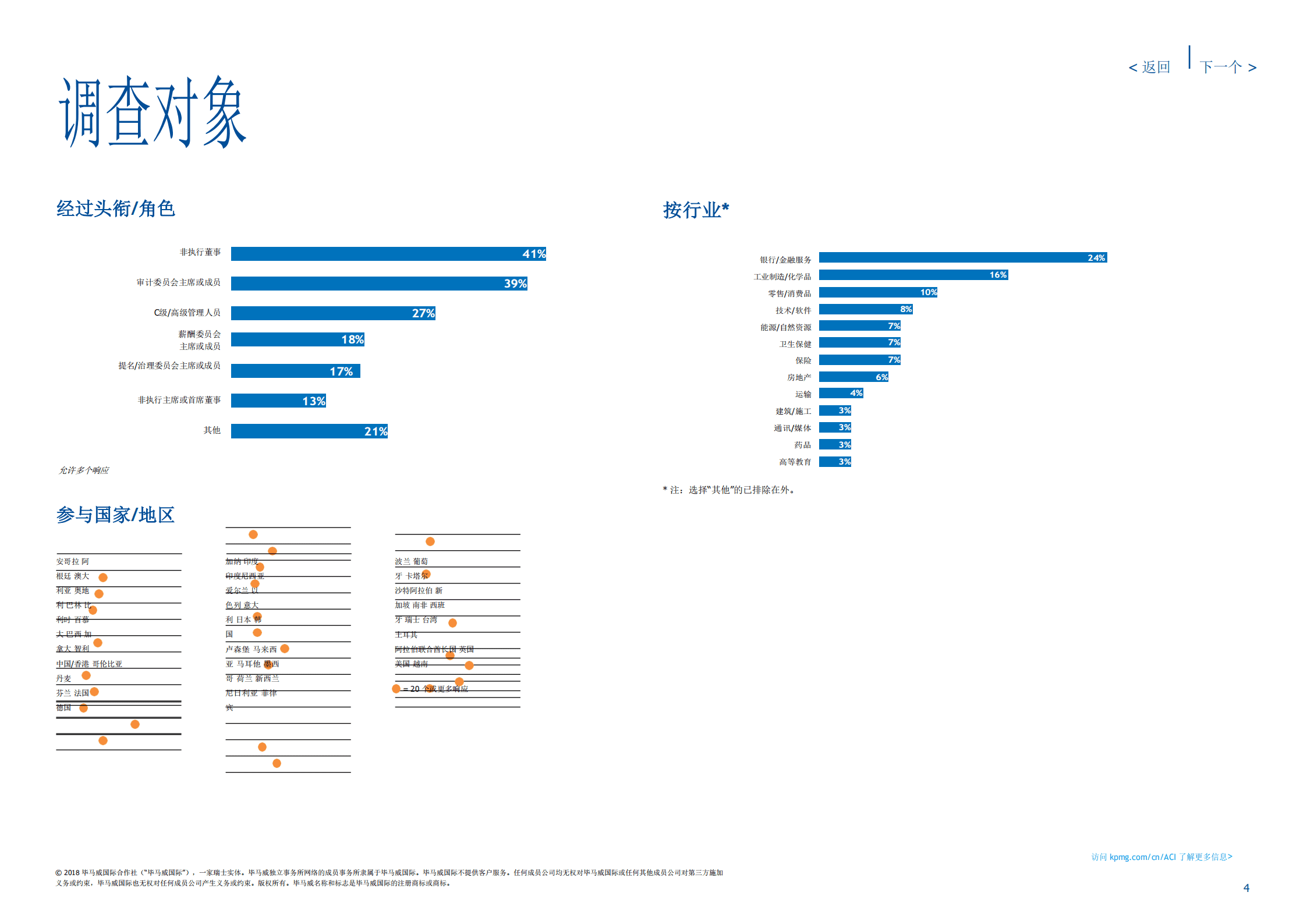 毕马威：建立一个伟大的董事会:董事会组成的全球观点.pdf 第5页