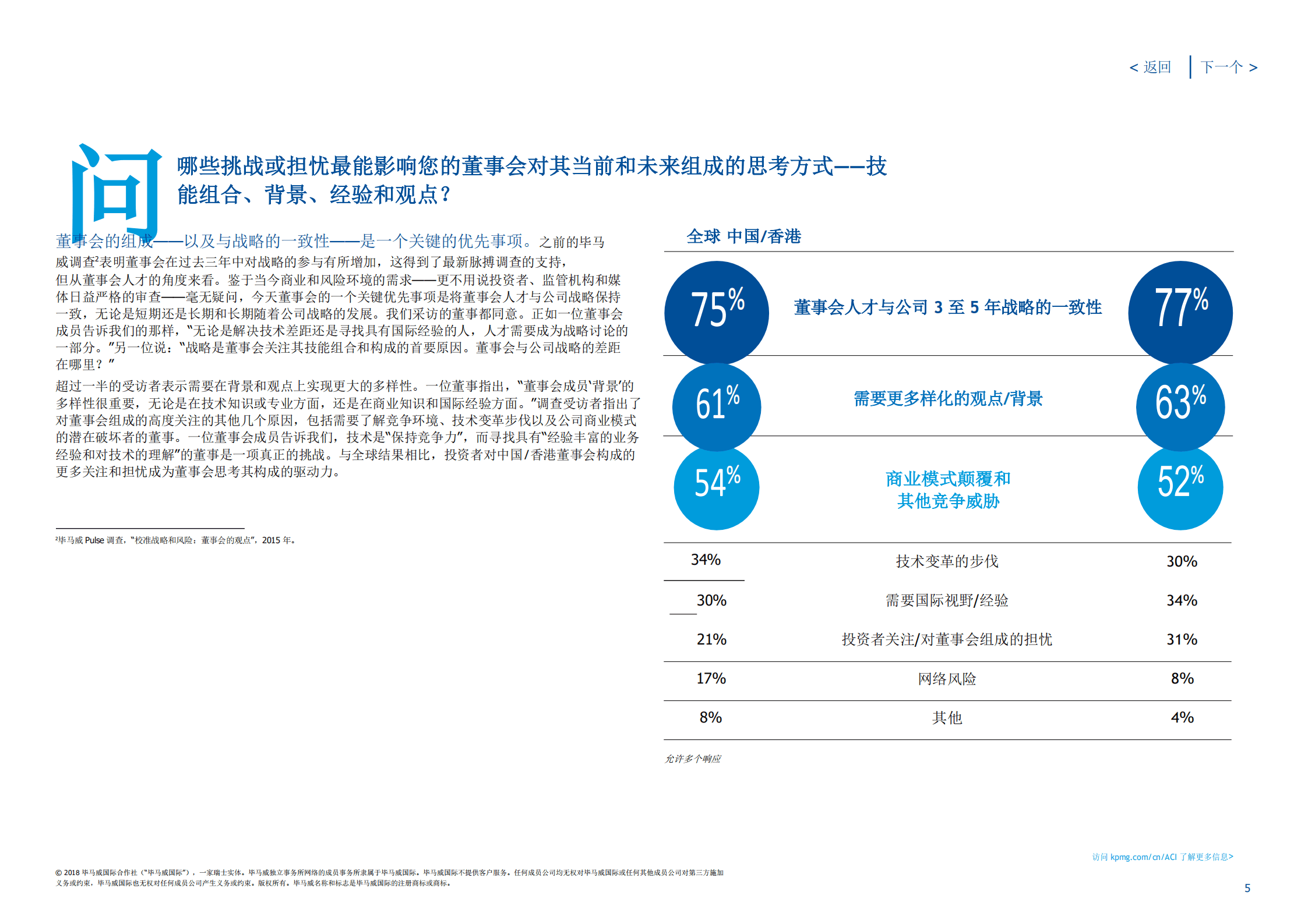 毕马威：建立一个伟大的董事会:董事会组成的全球观点.pdf 第6页