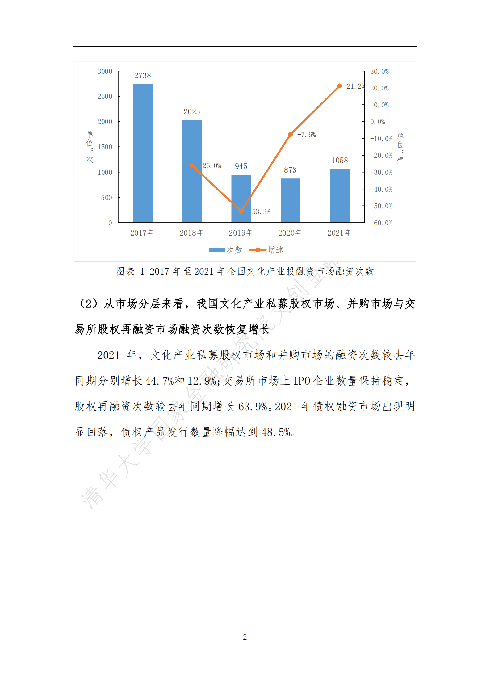 清华大学：中国文化产业投融资市场报告（2021）.pdf 第5页