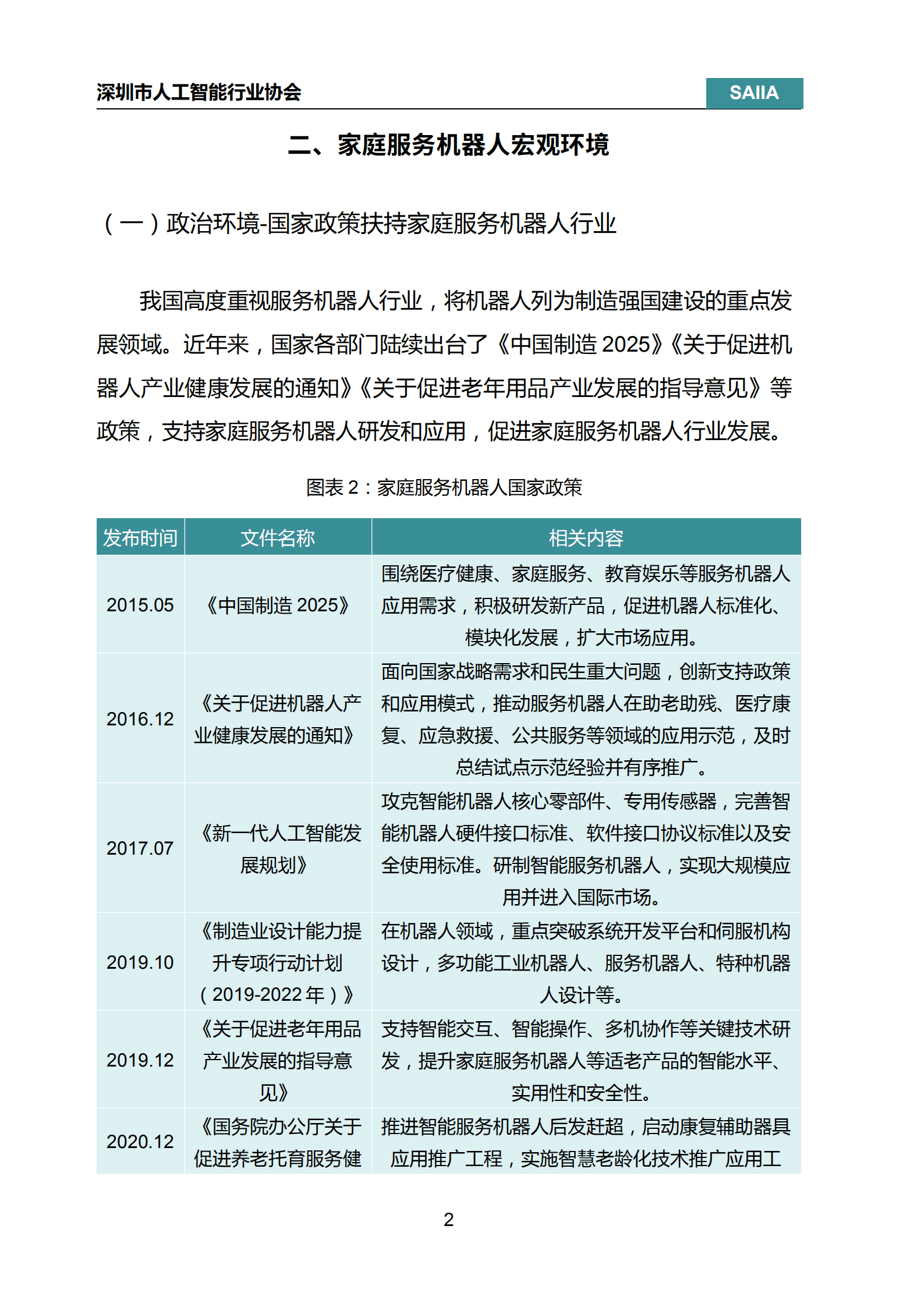 深圳市人工智能行业协会：2021年中国家庭服务机器人行业研究报告.pdf 第6页