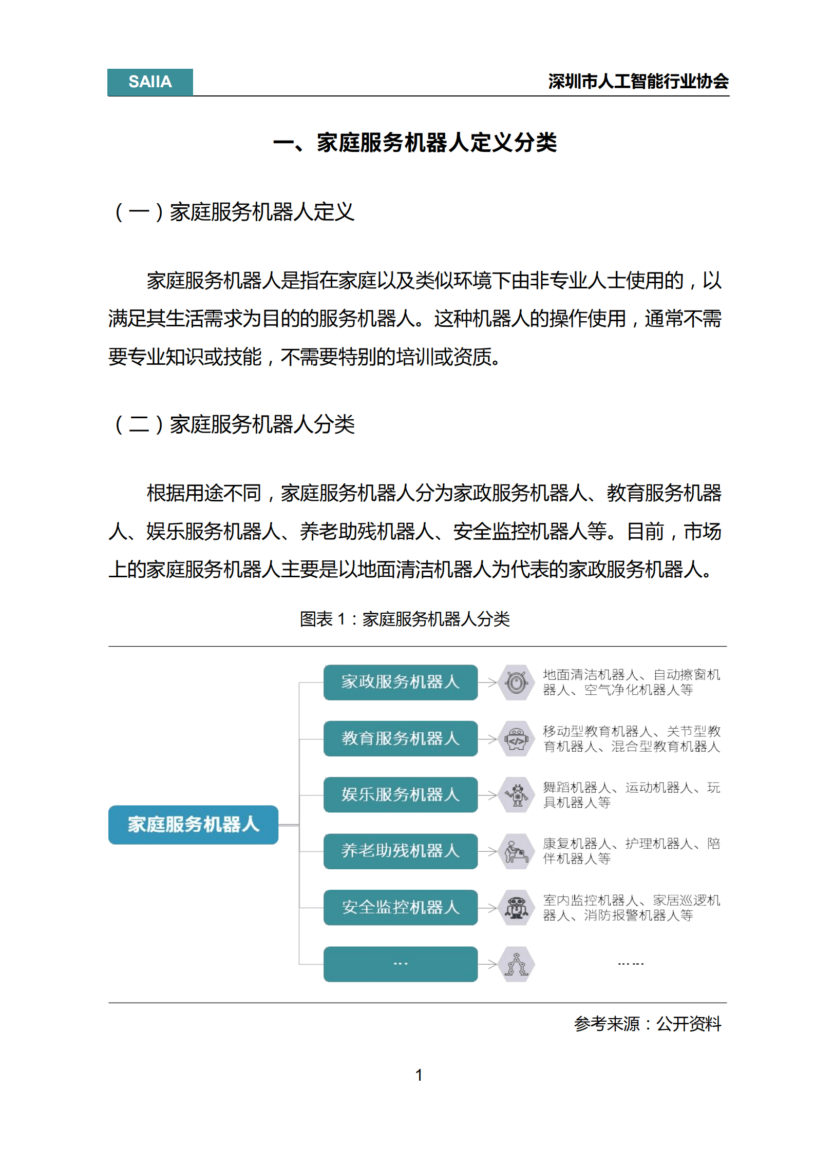 深圳市人工智能行业协会：2021年中国家庭服务机器人行业研究报告.pdf 第5页