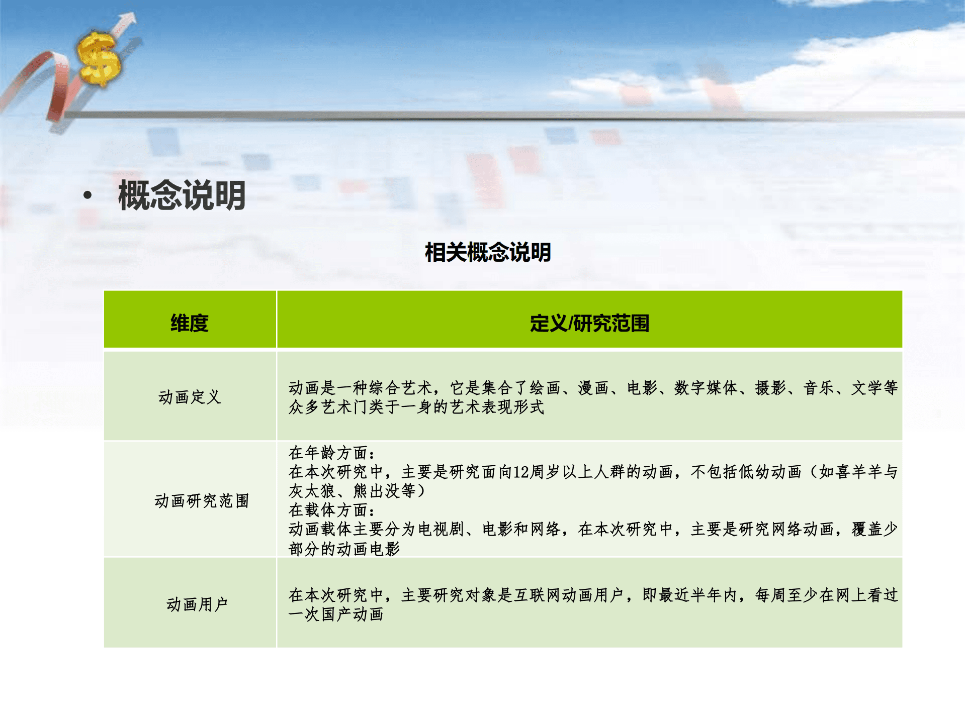 中国动画行业报告：2021中国动漫行业年度报告.pdf 第4页