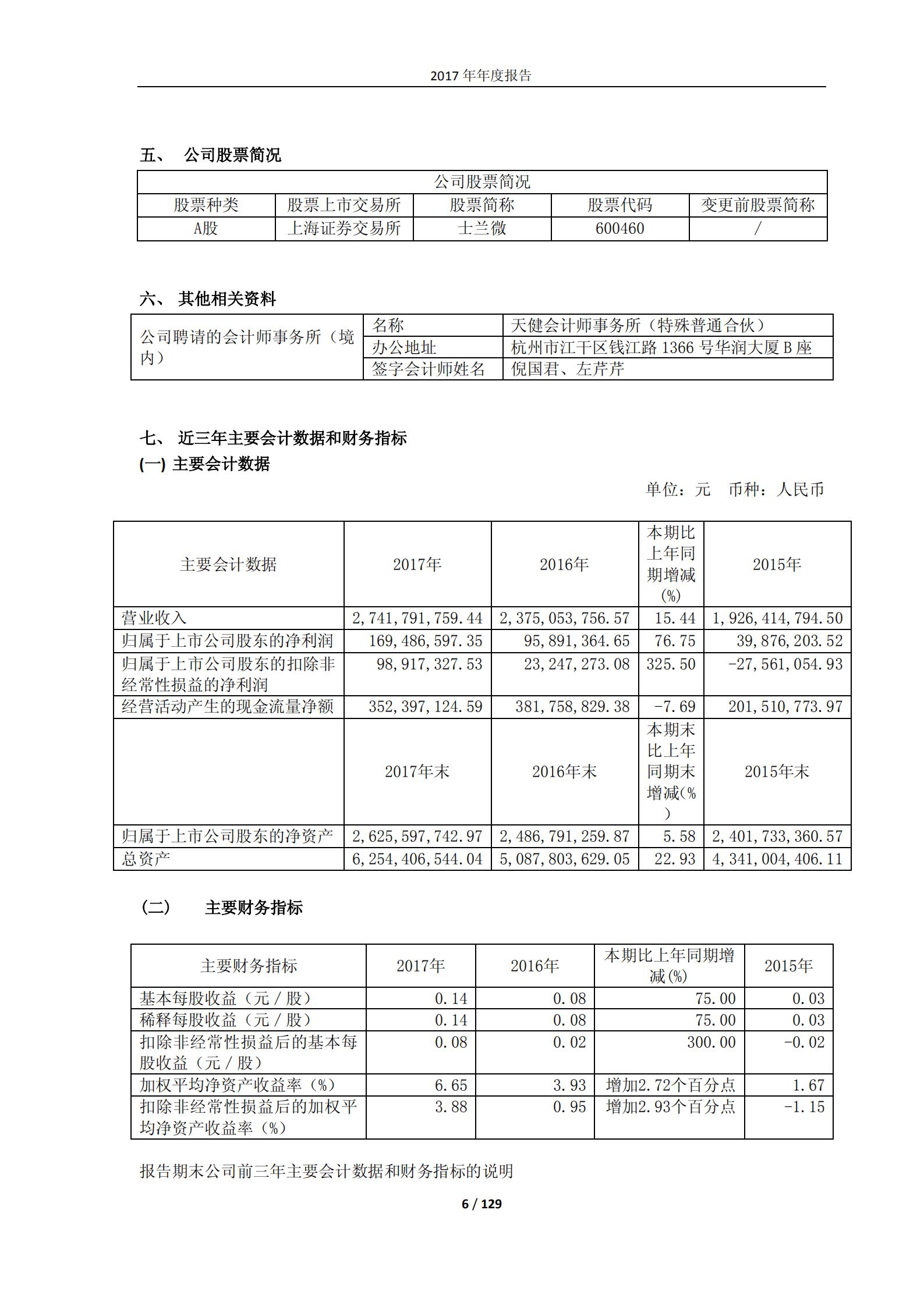 杭州士兰微电子股份有限公司2017年年度报告.PDF 第6页