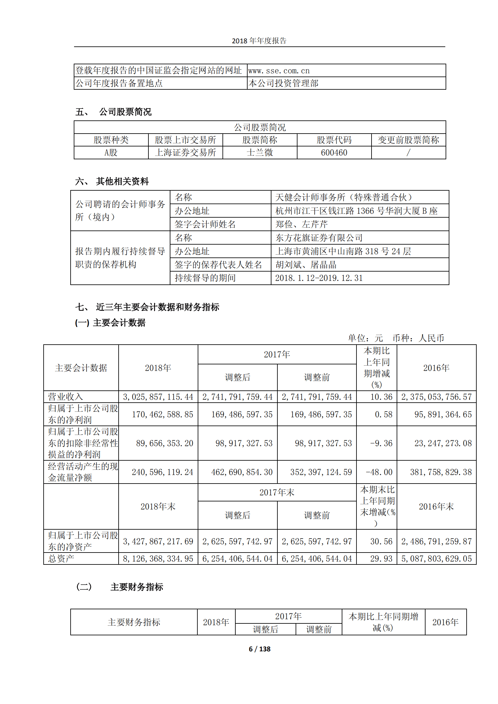 杭州士兰微电子股份有限公司2018年年度报告.PDF 第6页
