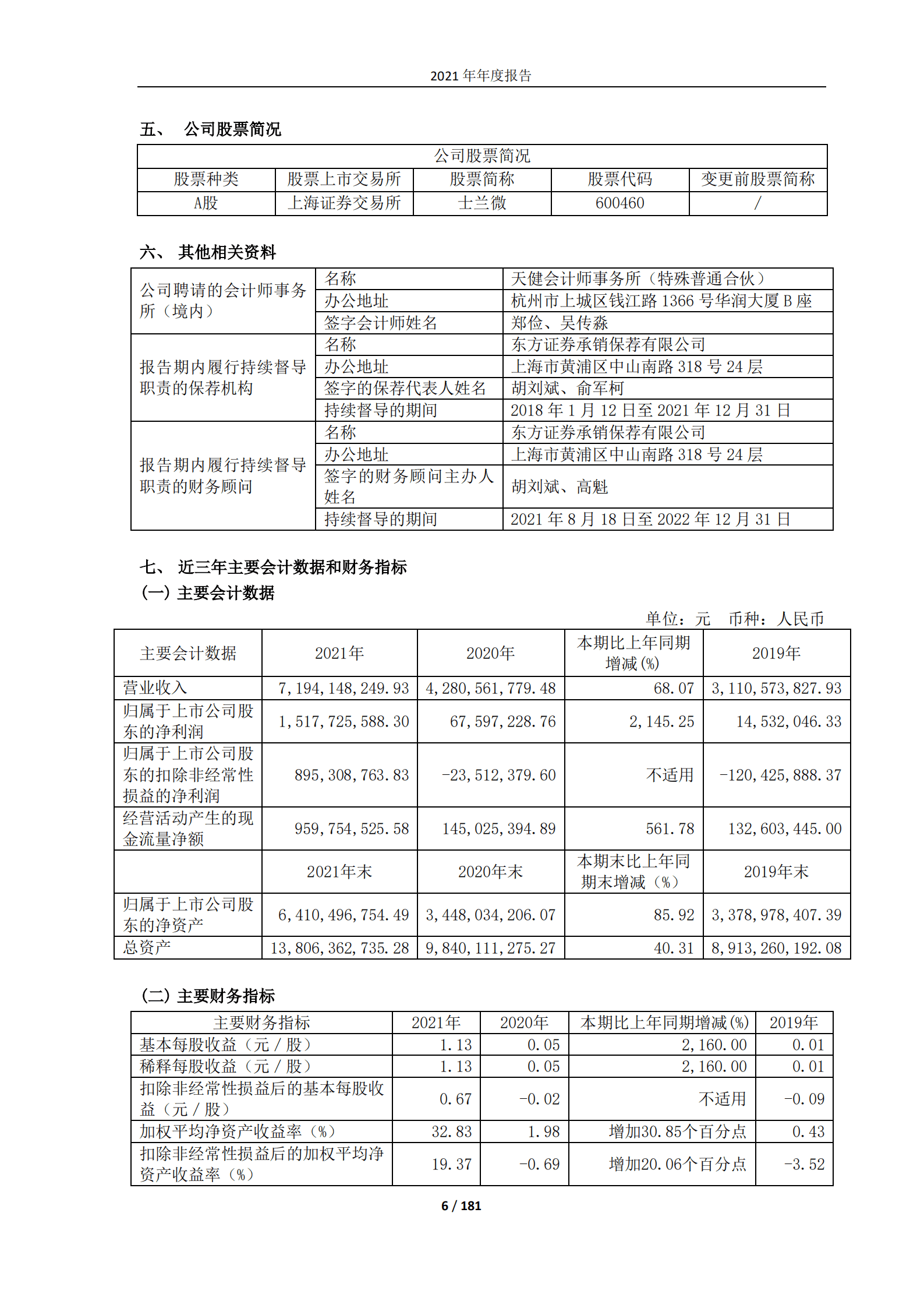 杭州士兰微电子股份有限公司2021年年度报告.PDF 第6页
