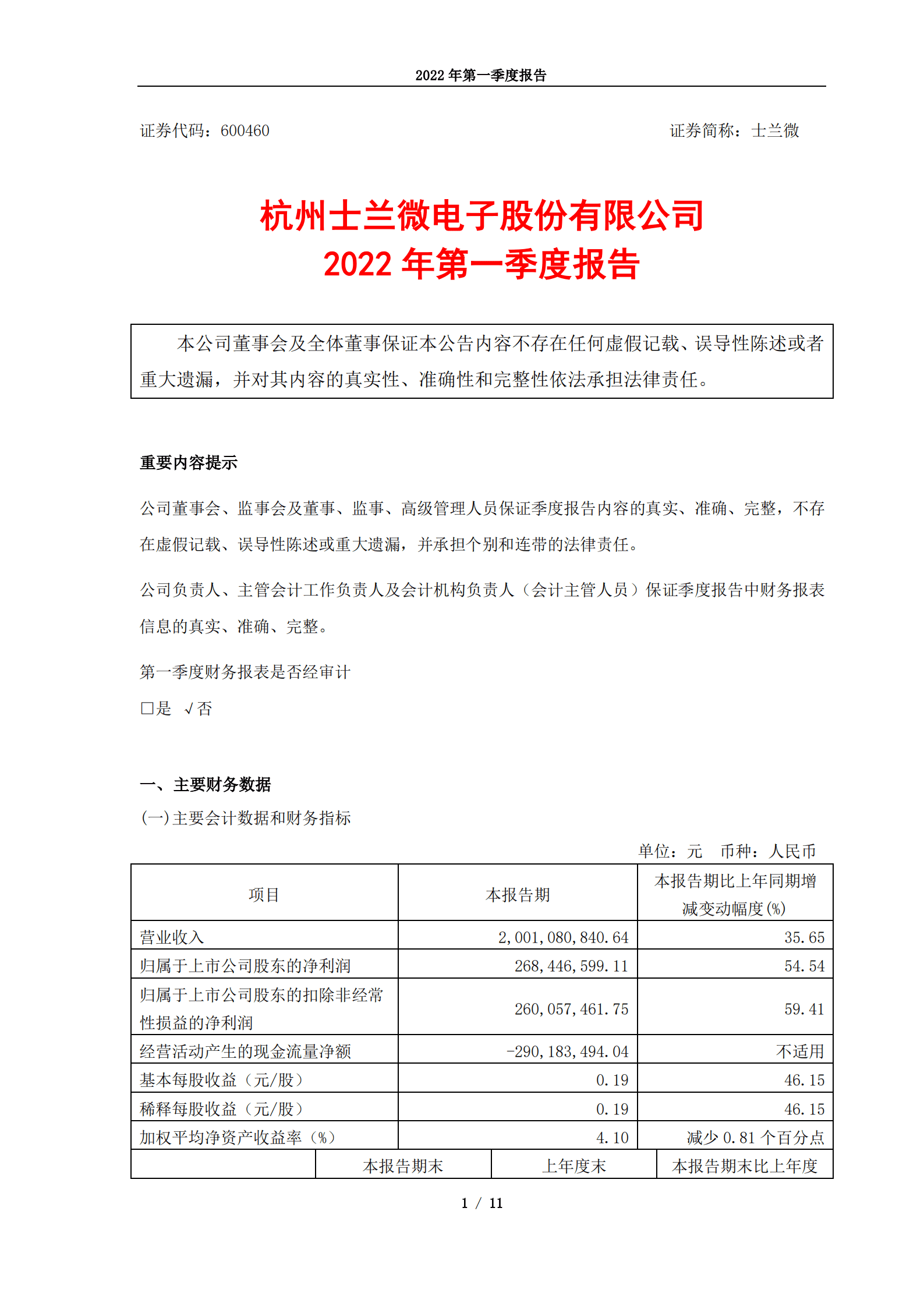 杭州士兰微电子股份有限公司2022年第一季度报告.PDF 第1页