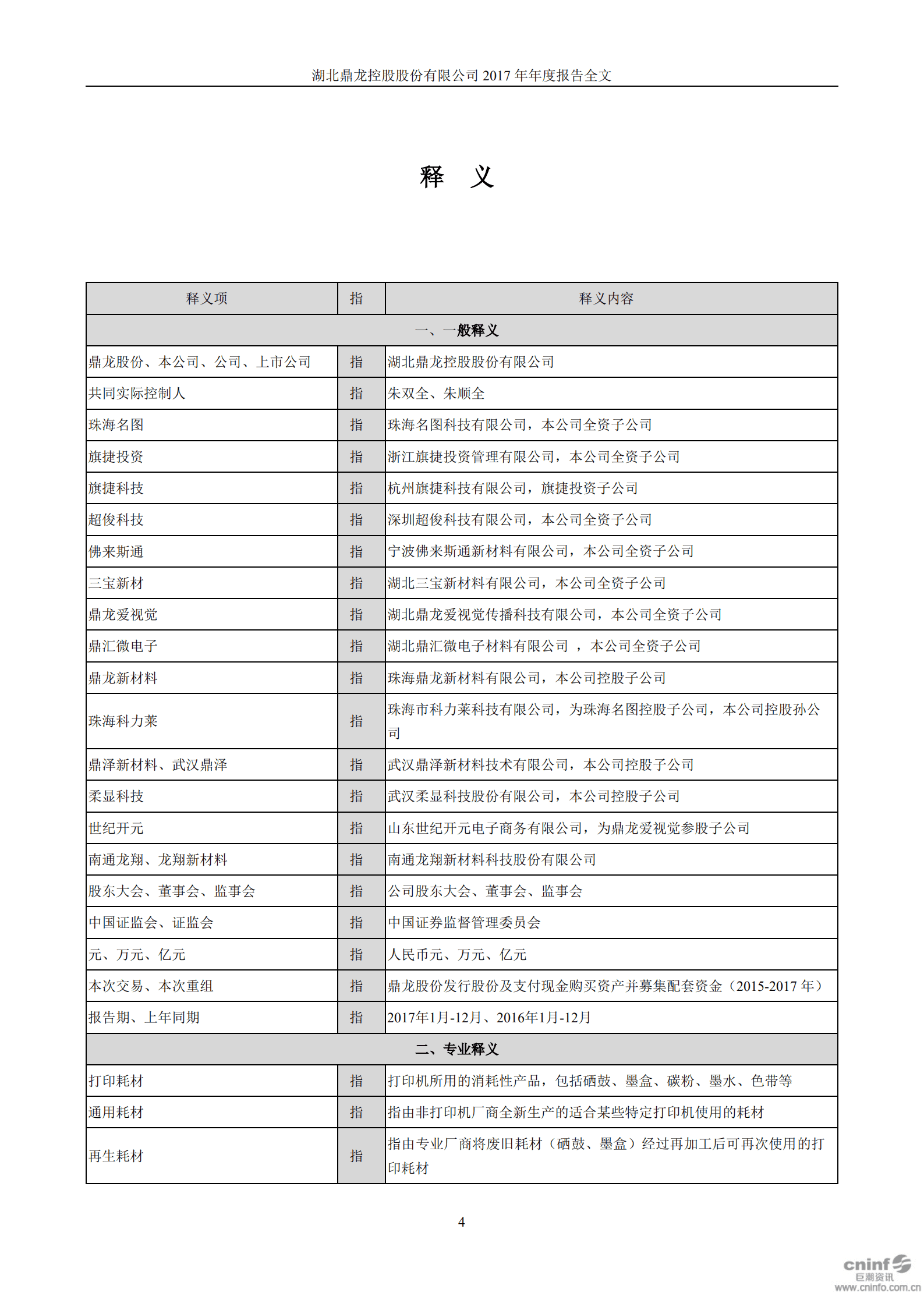湖北鼎龙控股股份有限公司2017年年度报告.PDF 第4页