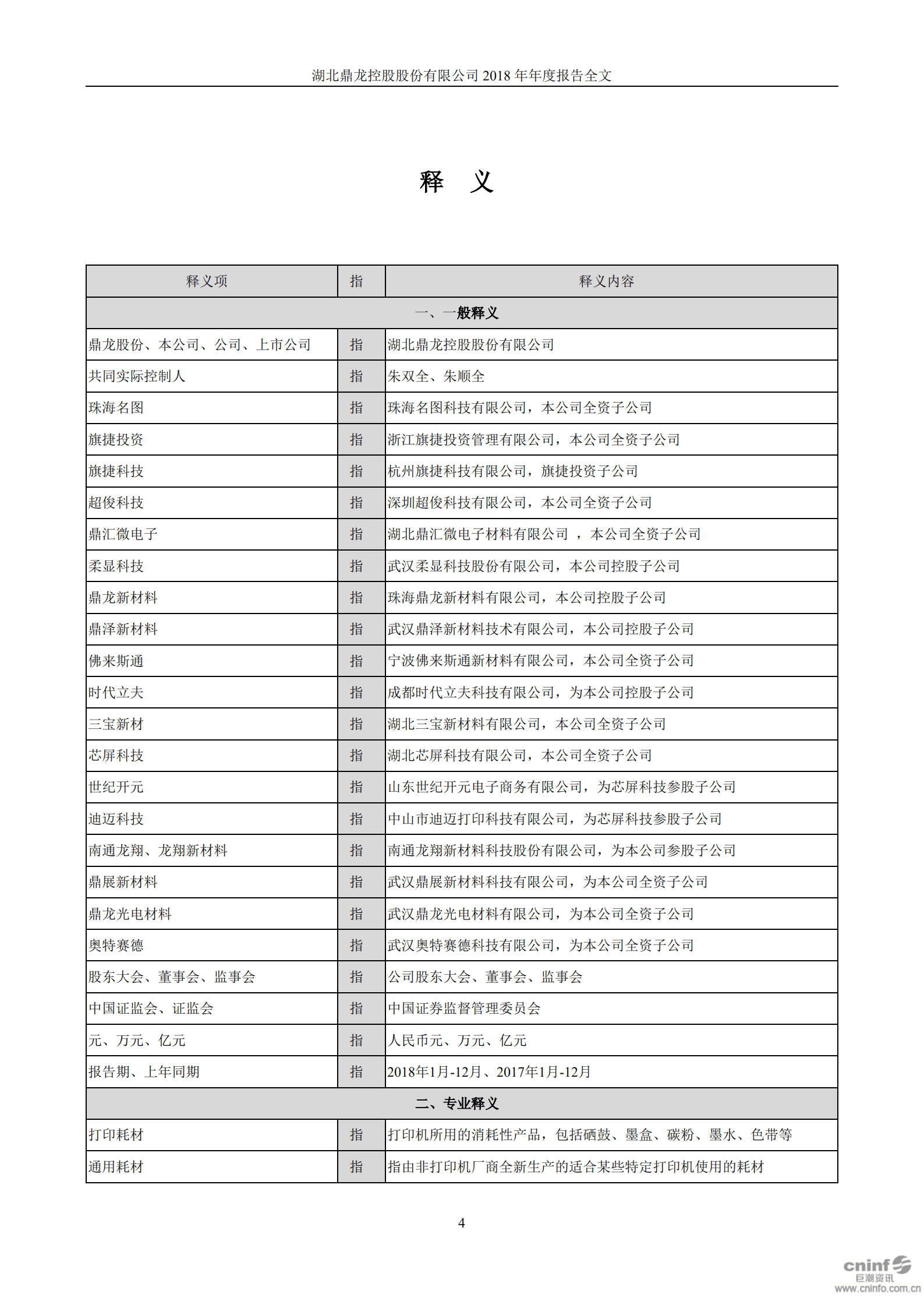 湖北鼎龙控股股份有限公司2018年年度报告.PDF 第4页