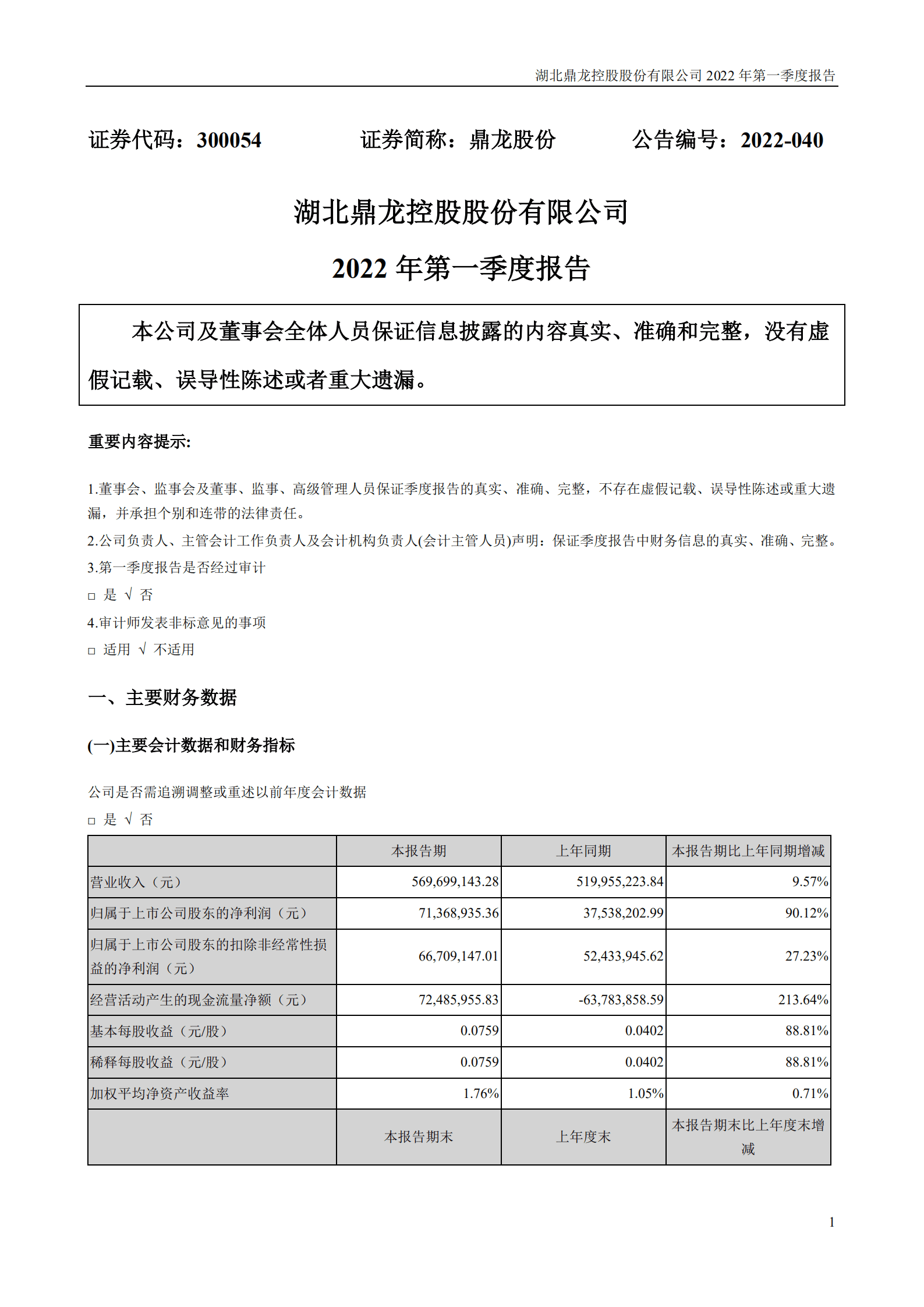 湖北鼎龙控股股份有限公司2022年一季度报告.PDF 第1页