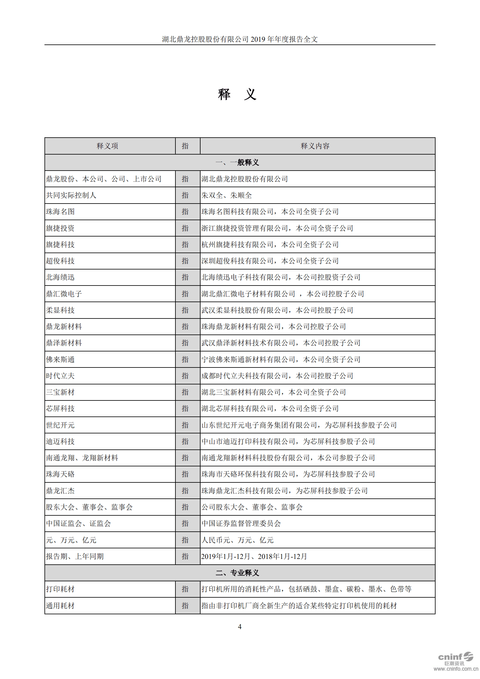 湖北鼎龙控股股份有限公司2019年年度报告.PDF 第4页