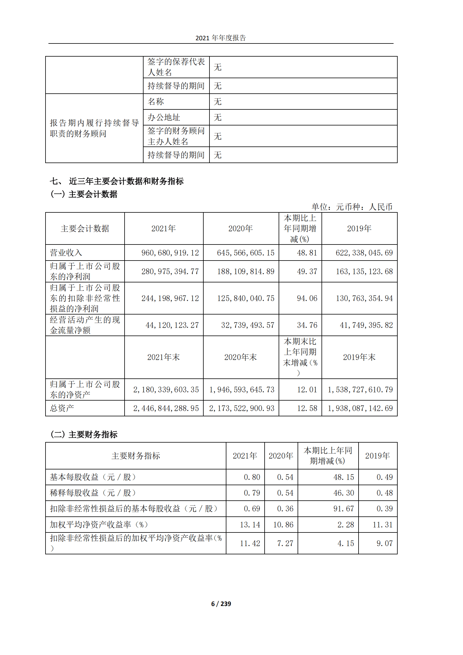 江苏太平洋石英股份有限公司2021年年度报告.PDF 第6页