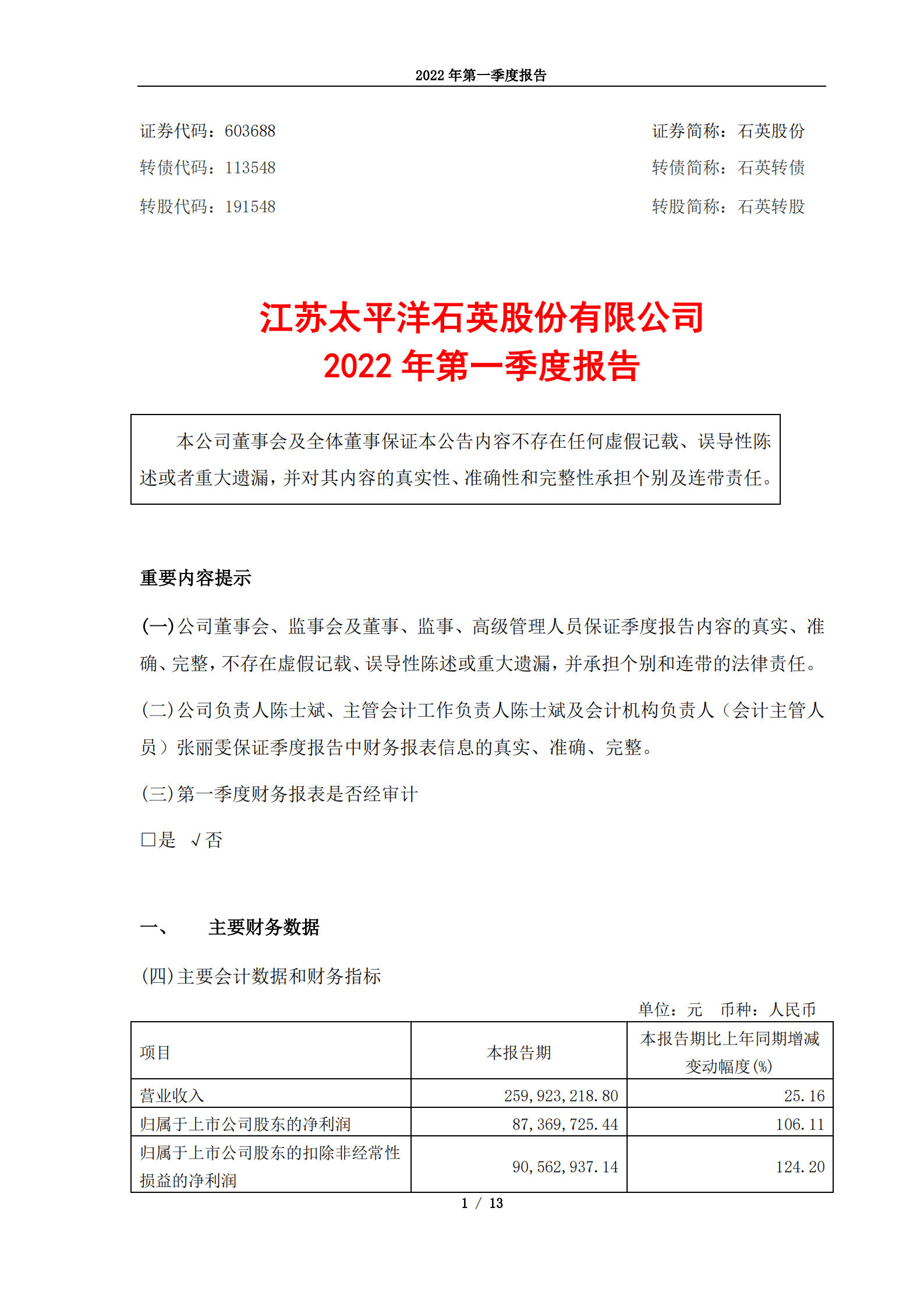 江苏太平洋石英股份有限公司2022年第一季度报告.PDF 第1页