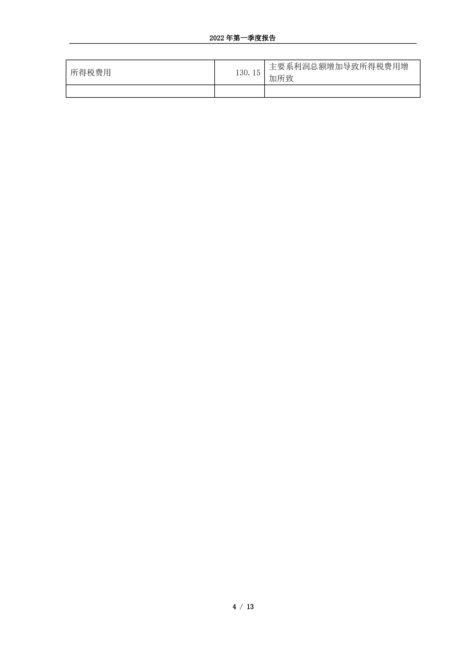 江苏太平洋石英股份有限公司2022年第一季度报告.PDF 第4页