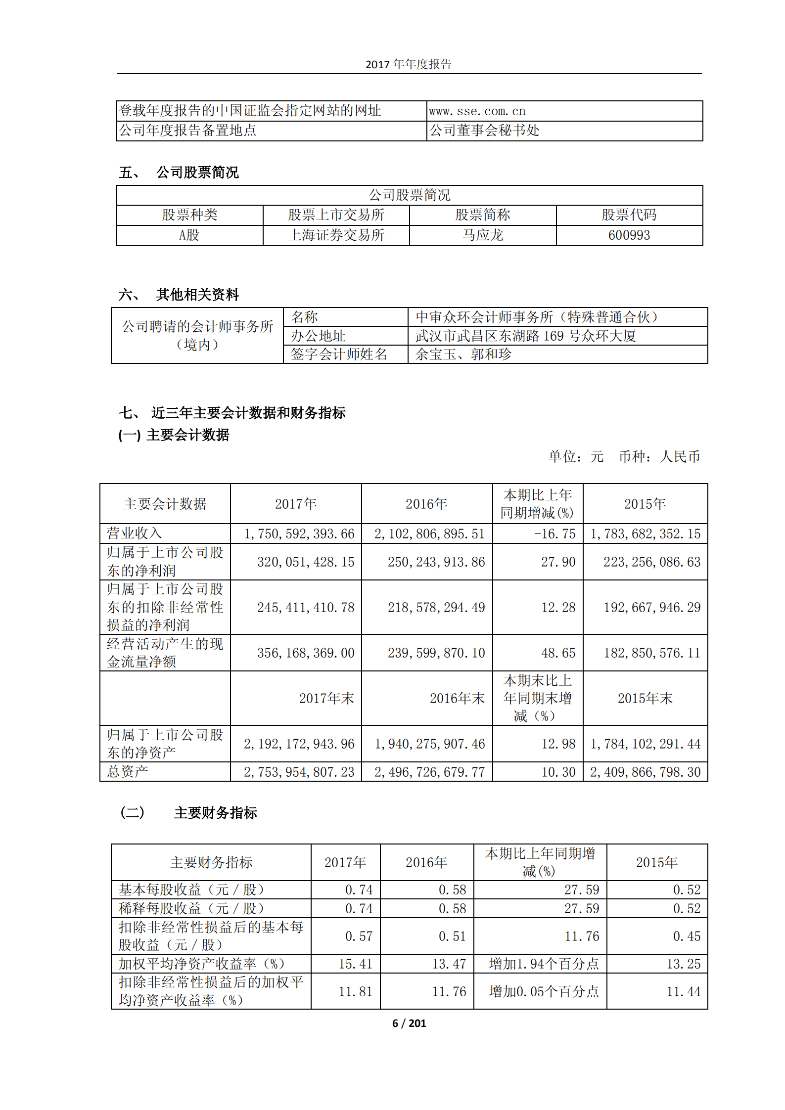 马应龙药业集团股份有限公司2017年年度报告.PDF 第6页