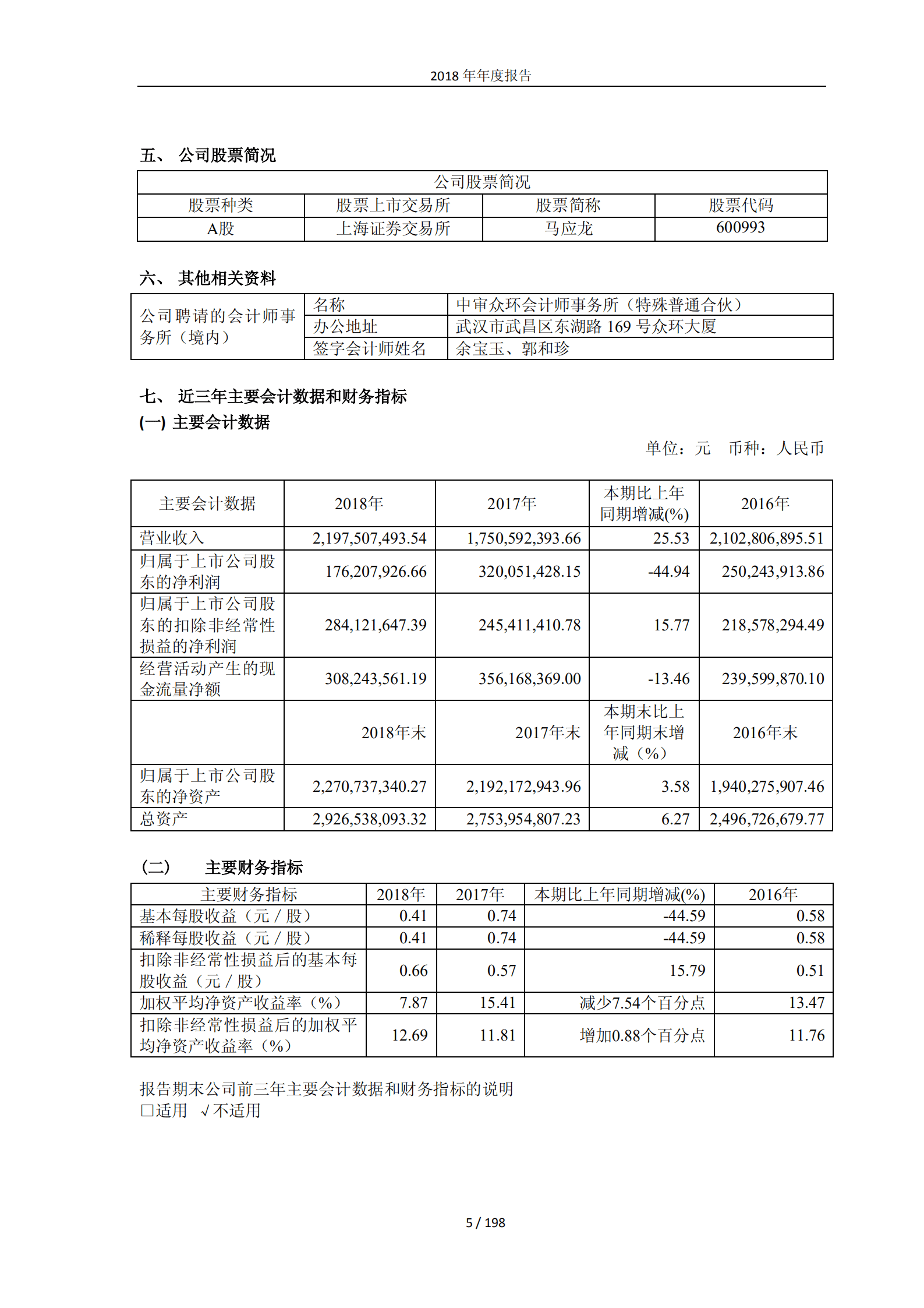 马应龙药业集团股份有限公司2018年年度报告.PDF 第5页