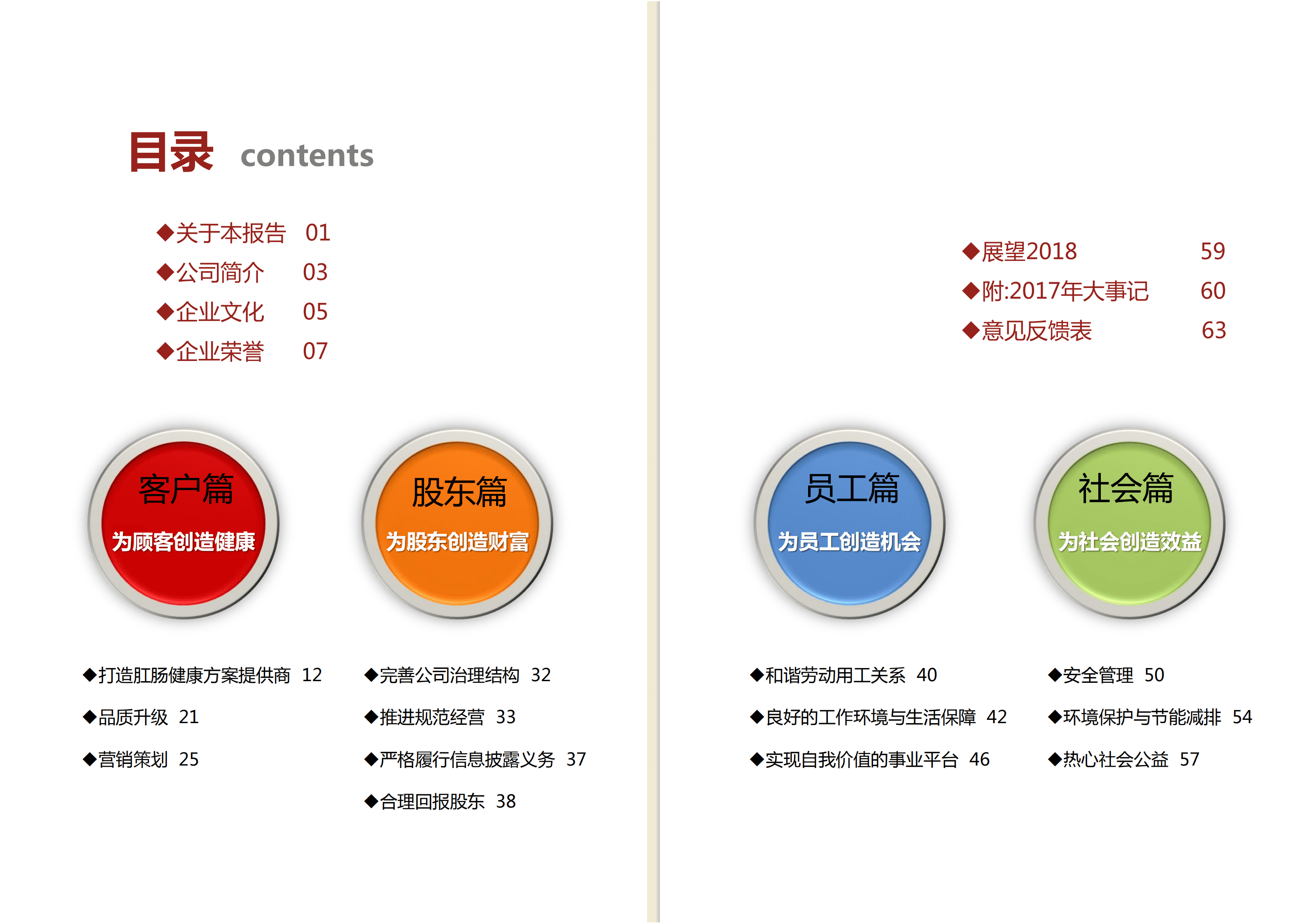 马应龙药业集团股份有限公司2017年度社会责任报告.PDF 第2页