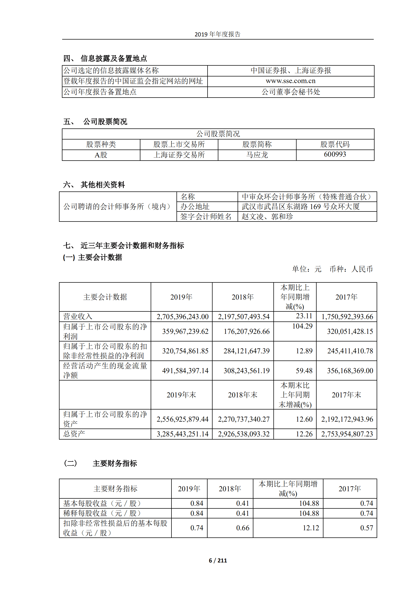 马应龙药业集团股份有限公司2019年年度报告.PDF 第6页