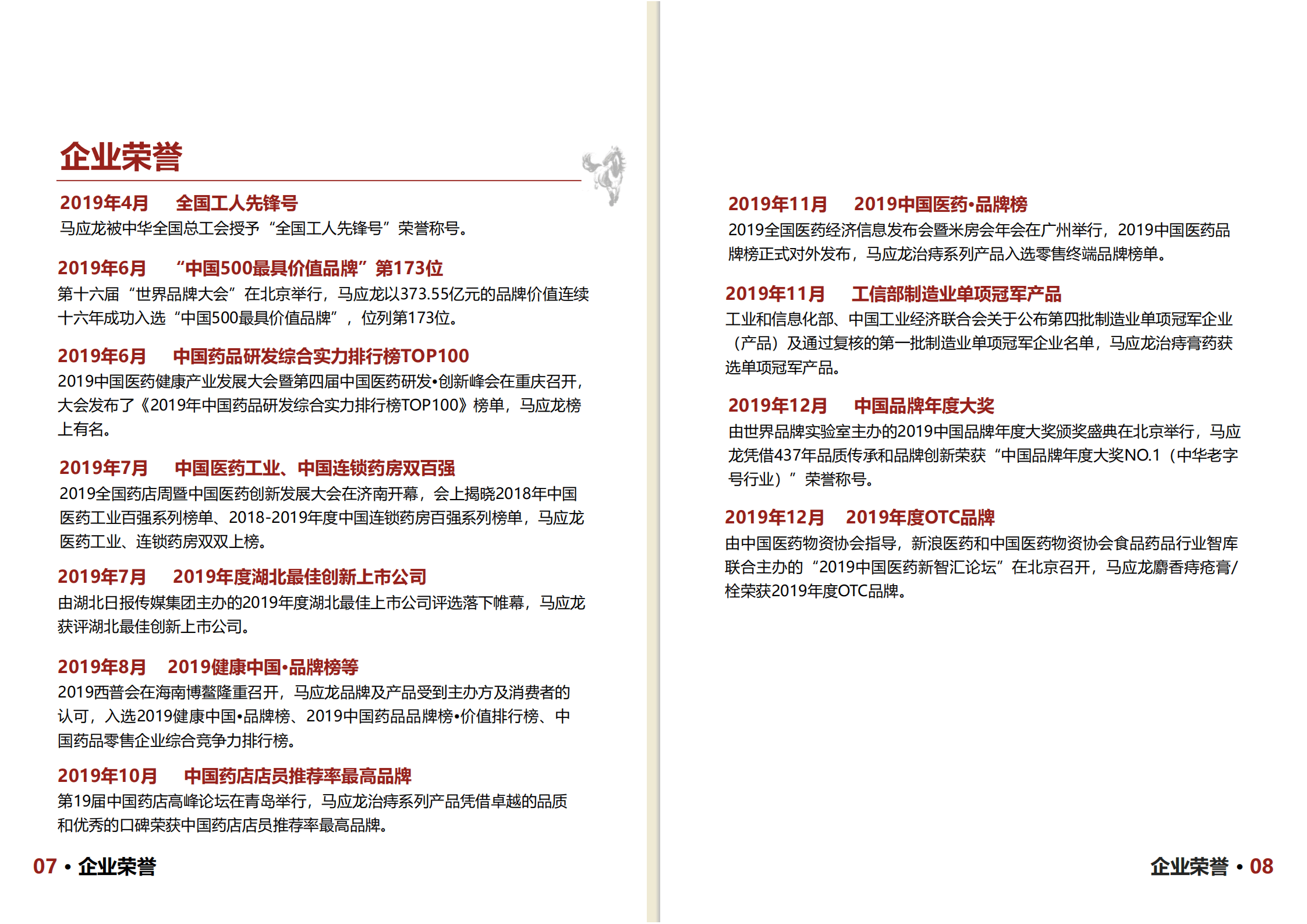 马应龙药业集团股份有限公司2019年度社会责任报告.PDF 第6页