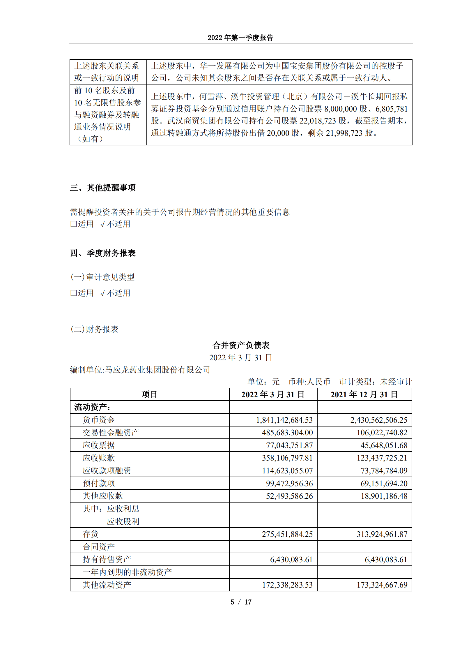 马应龙药业集团股份有限公司2022年第一季度报告.PDF 第5页