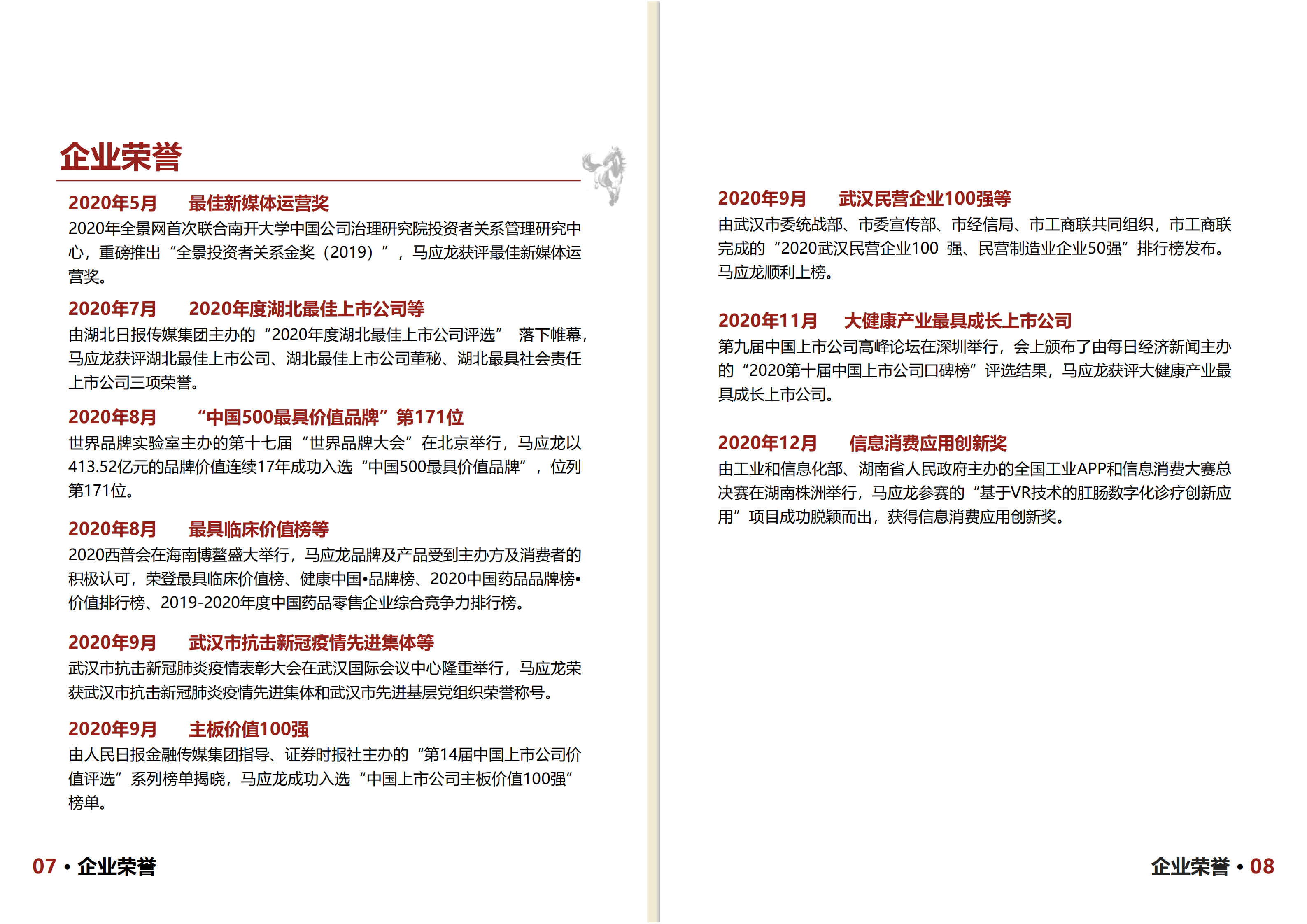 马应龙药业集团股份有限公司2020年度社会责任报告.PDF 第6页