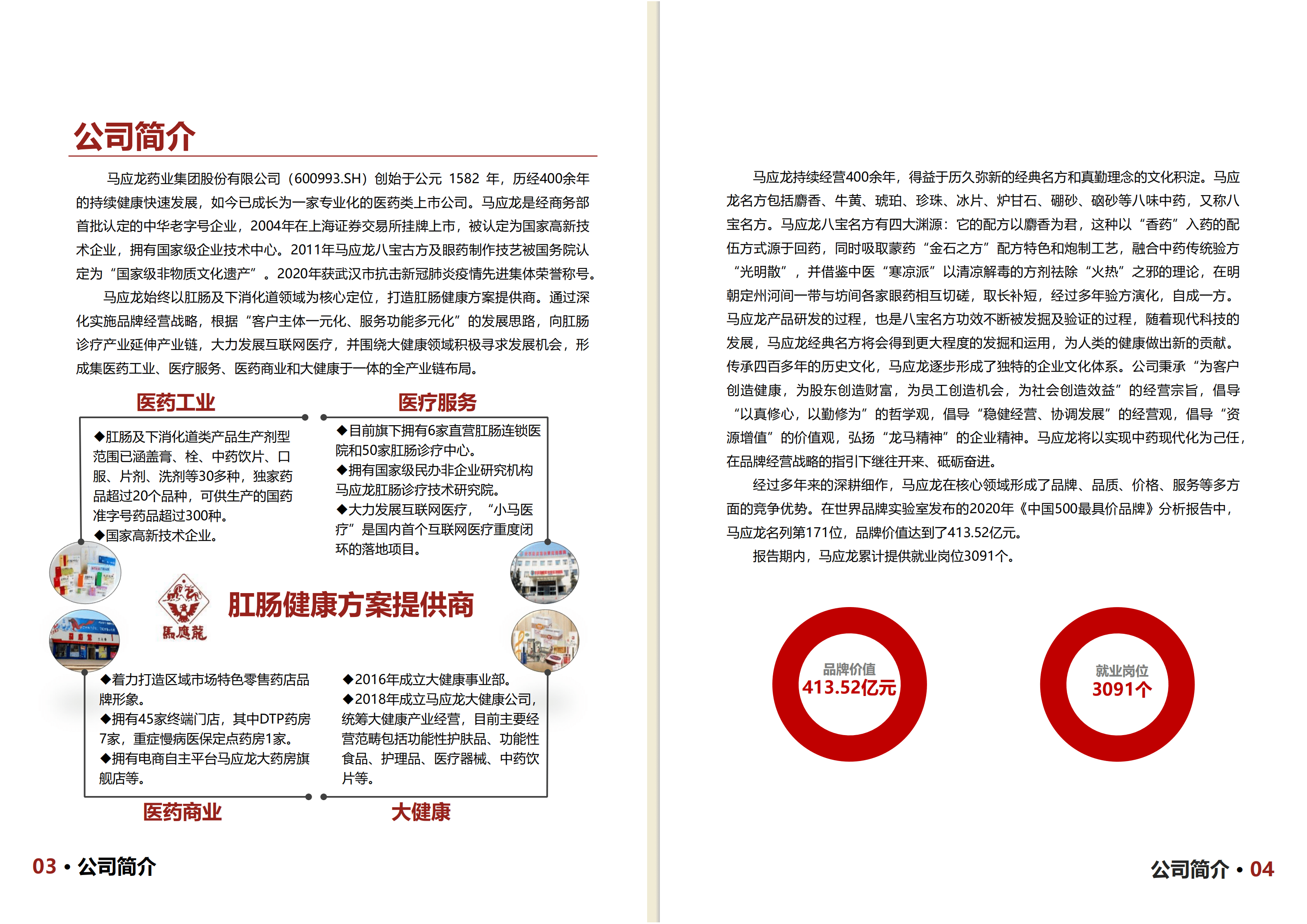 马应龙药业集团股份有限公司2020年度社会责任报告.PDF 第4页