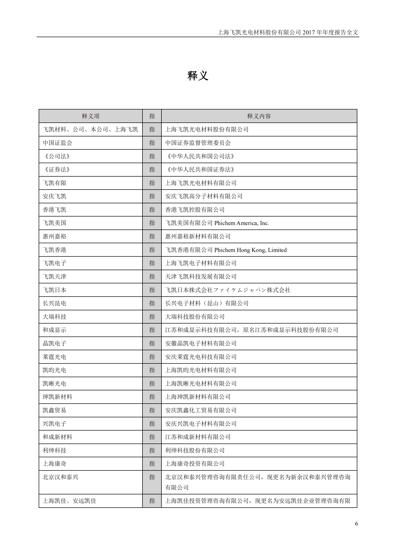上海飞凯材料科技股份有限公司2017年年度报告.PDF 第6页