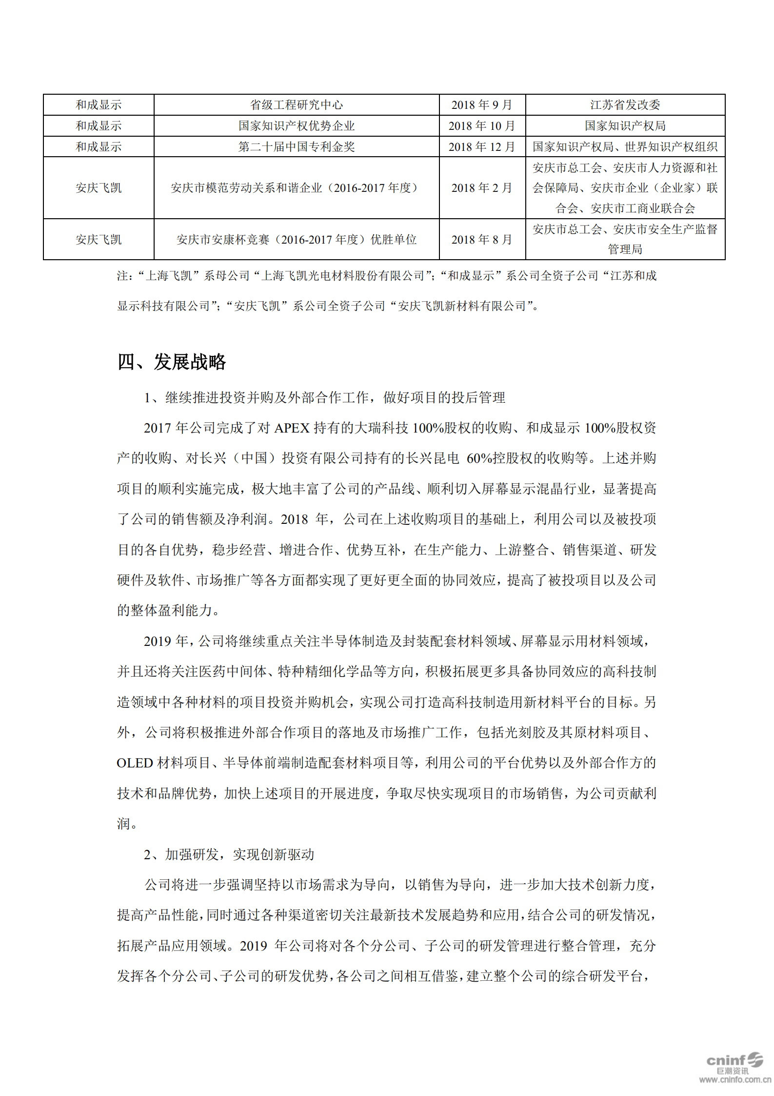 上海飞凯材料科技股份有限公司2018年度社会责任报告.PDF 第5页